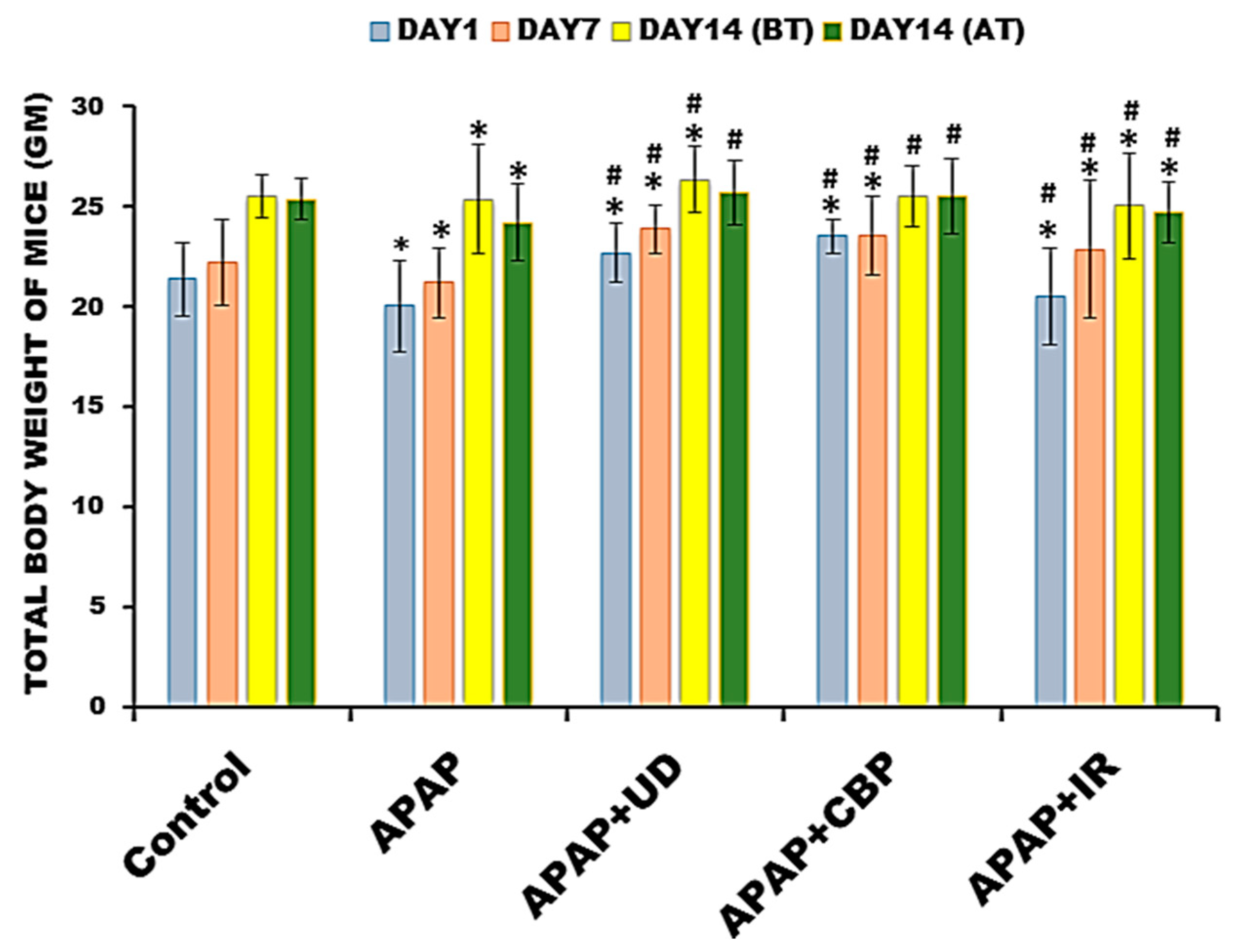Applsci 13 03925 g004