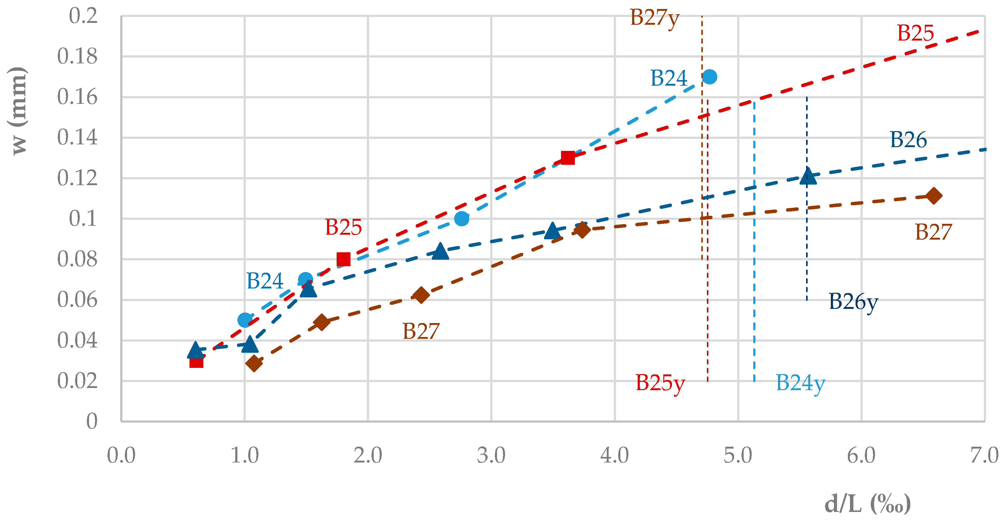 Applsci 13 03926 g019