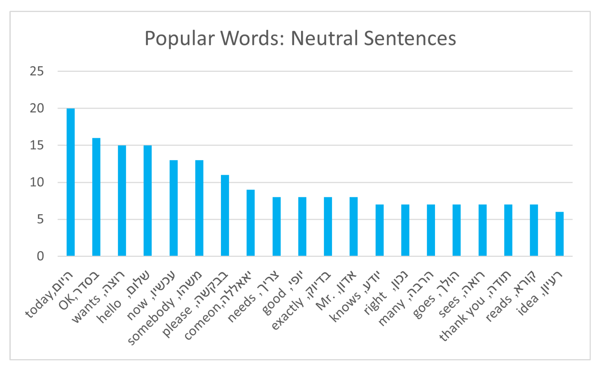 Applsci 13 03927 g002 Applsci 13 03927 g002