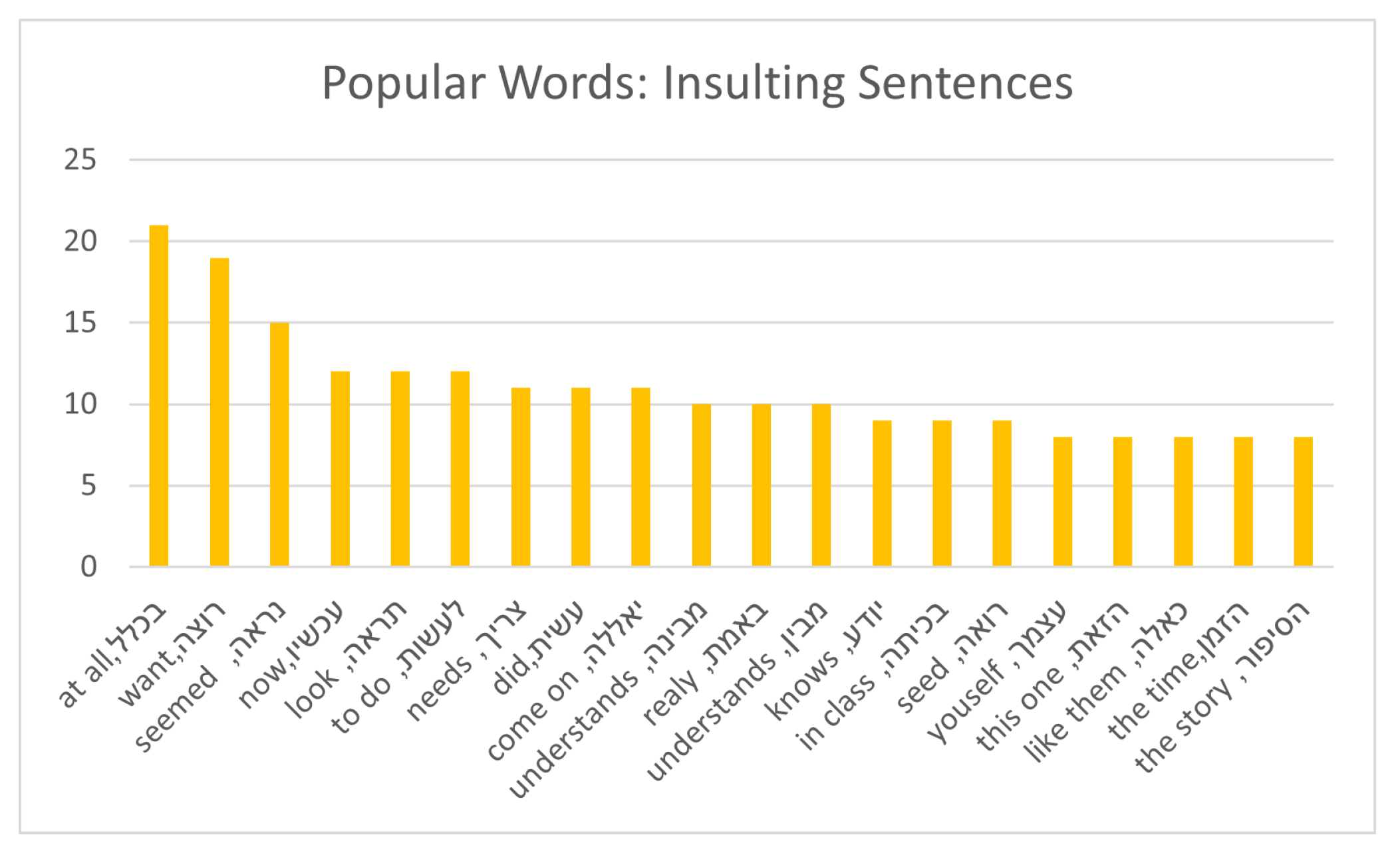 Applsci 13 03927 g003 Applsci 13 03927 g003