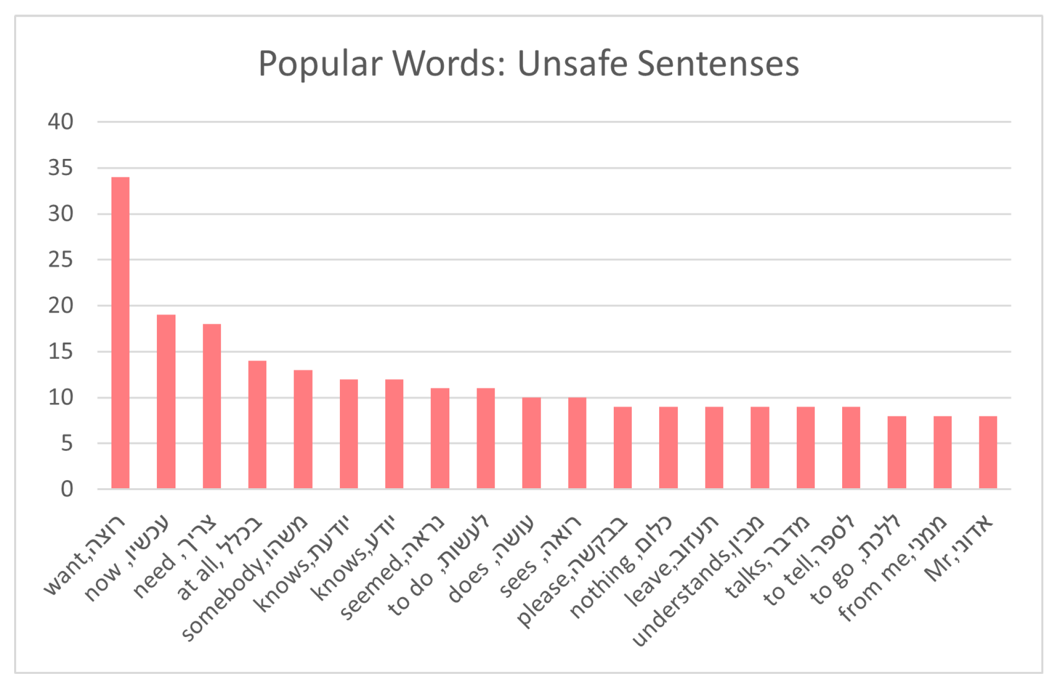 Applsci 13 03927 g004 Applsci 13 03927 g004