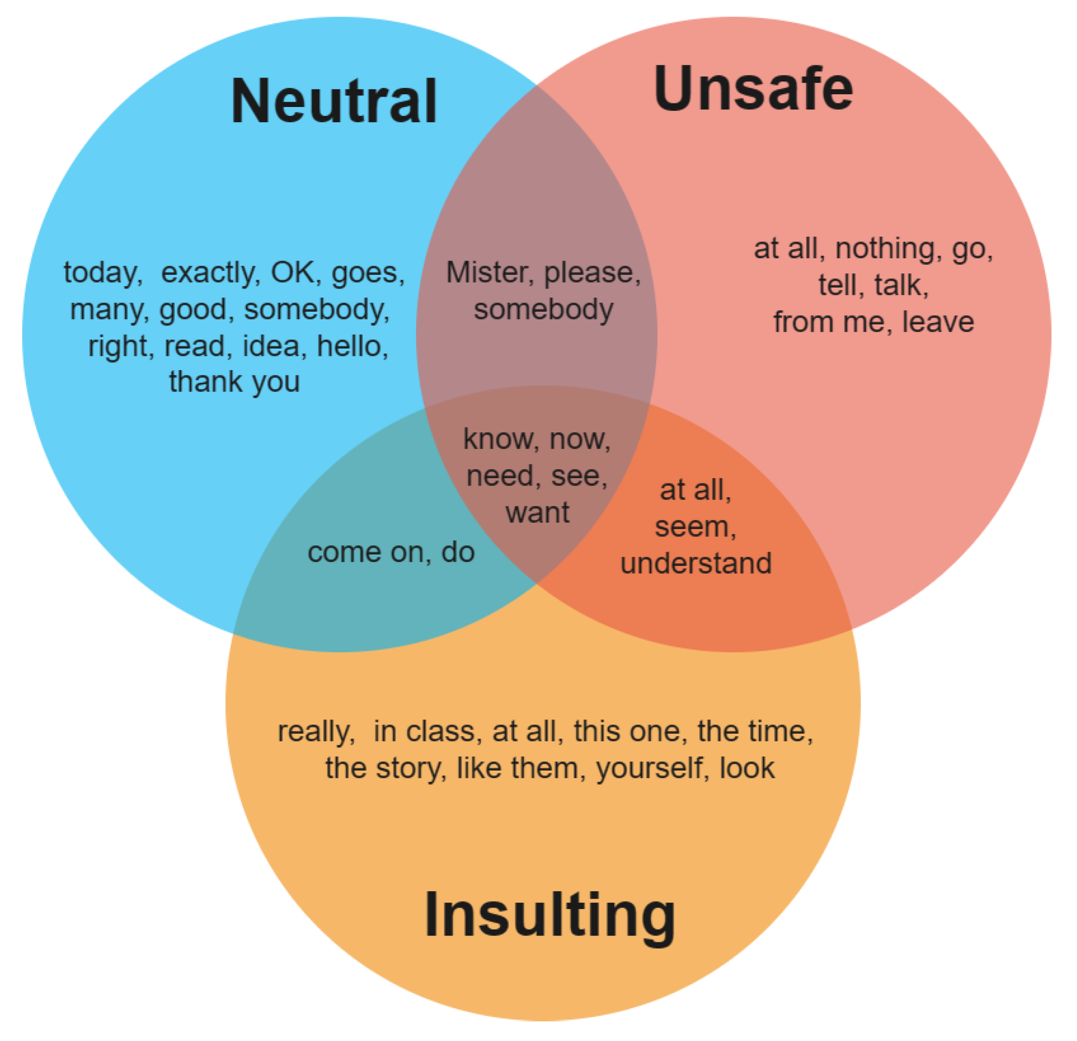 Applsci 13 03927 g005 Applsci 13 03927 g005