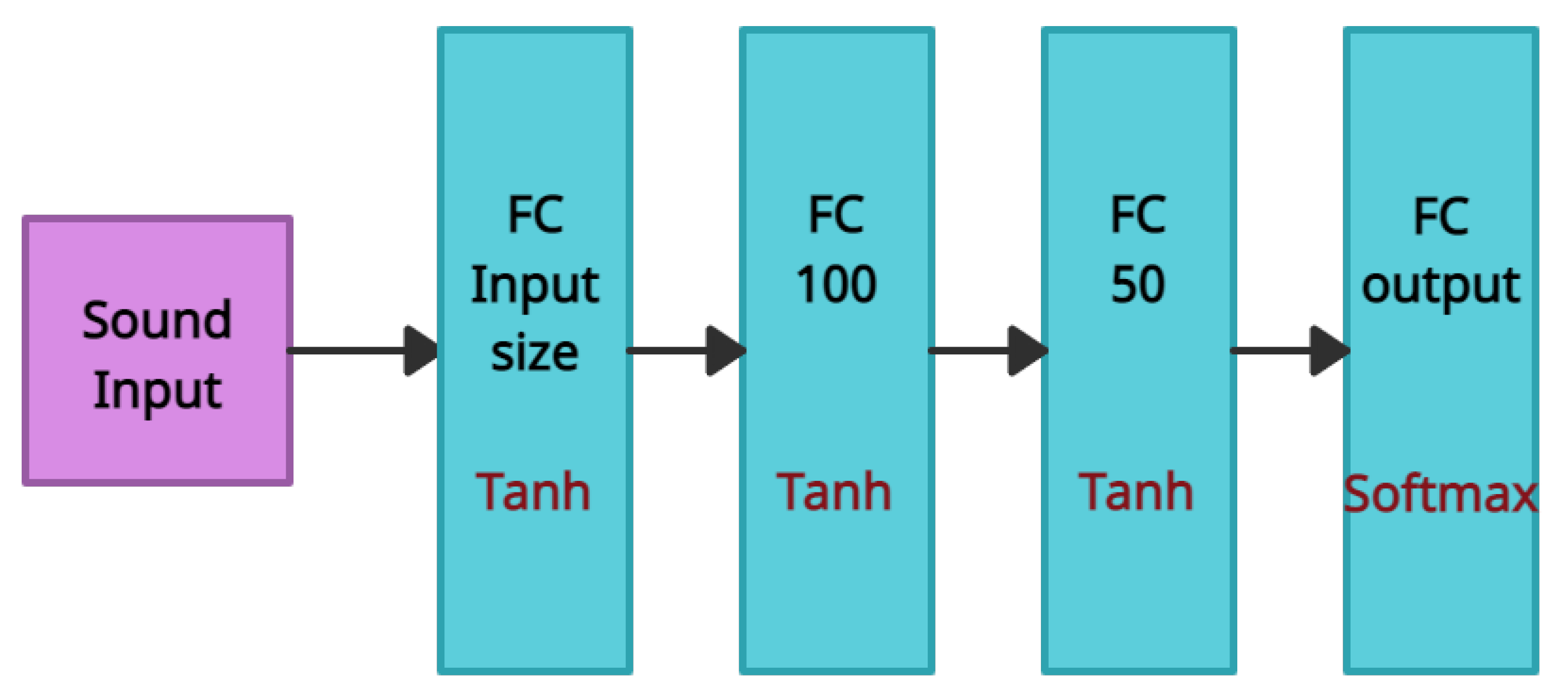 Applsci 13 03927 g007 Applsci 13 03927 g007