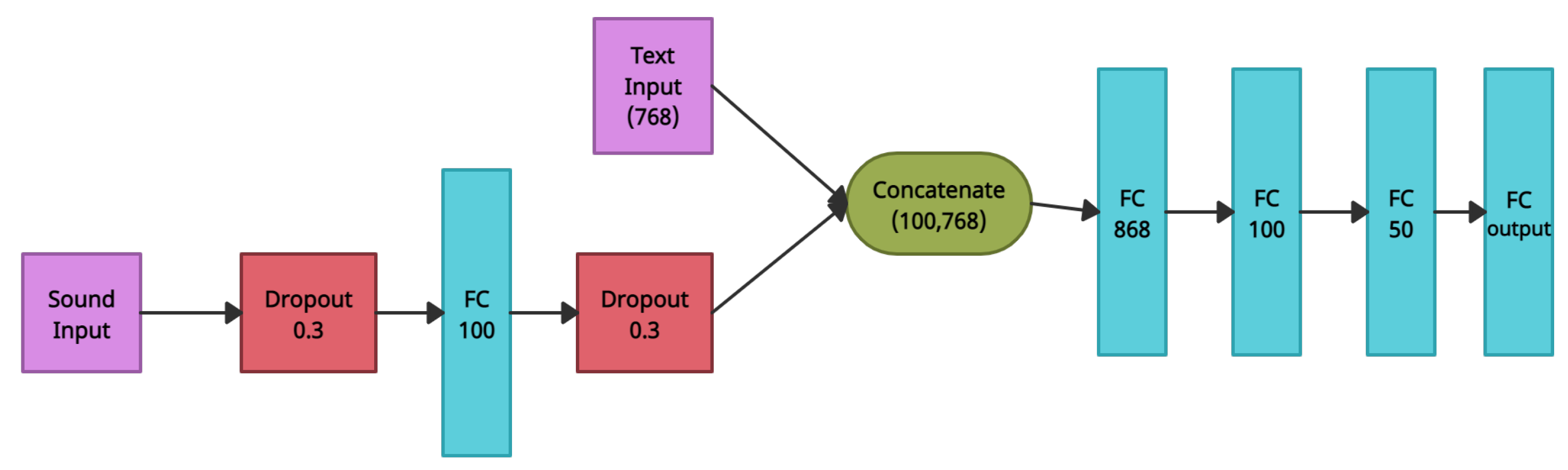 Applsci 13 03927 g008 Applsci 13 03927 g008