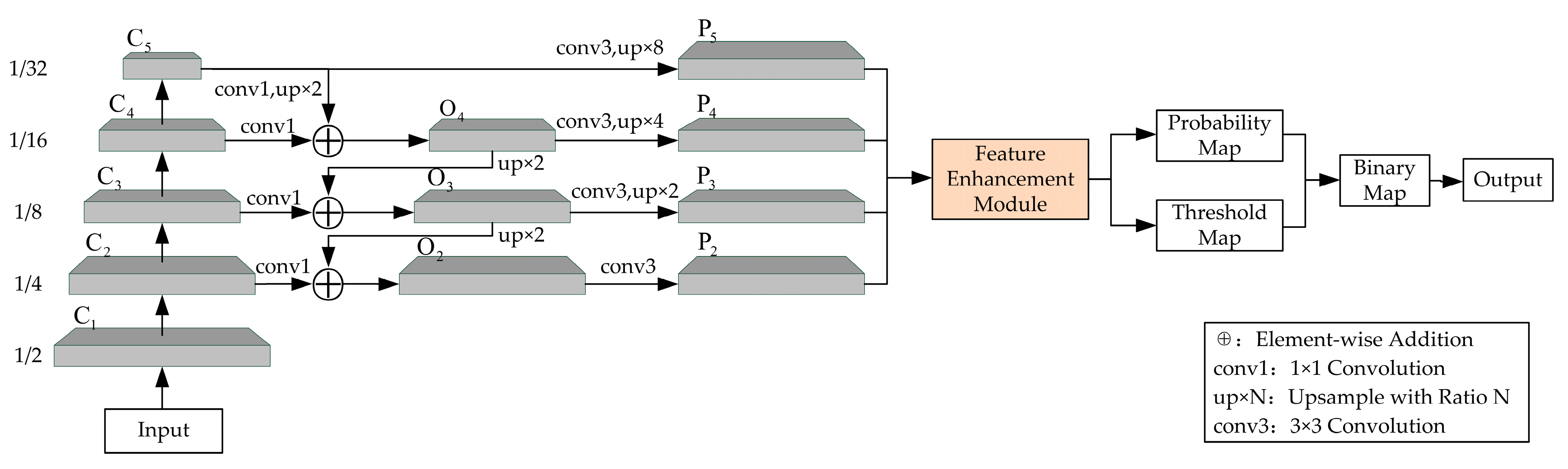 Applsci 13 03928 g001