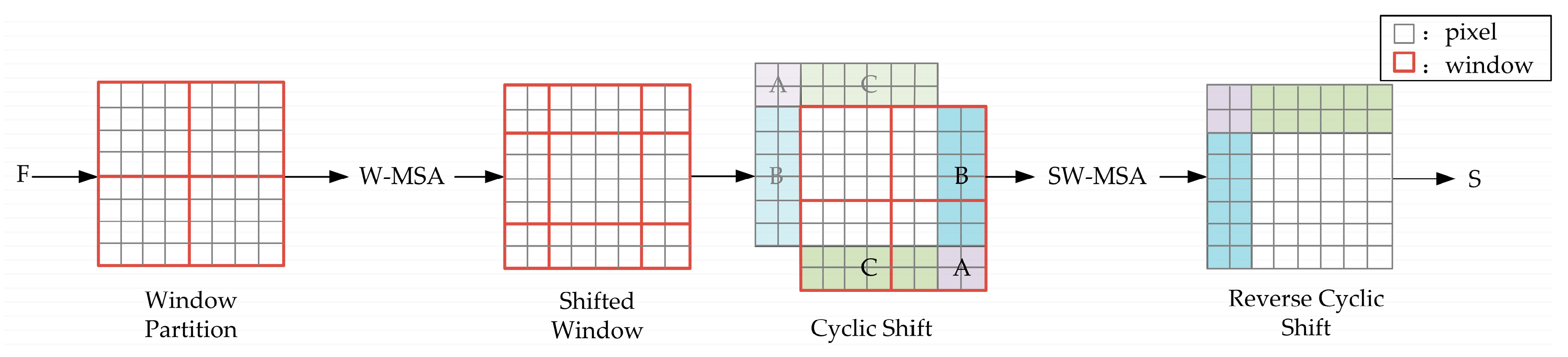 Applsci 13 03928 g003