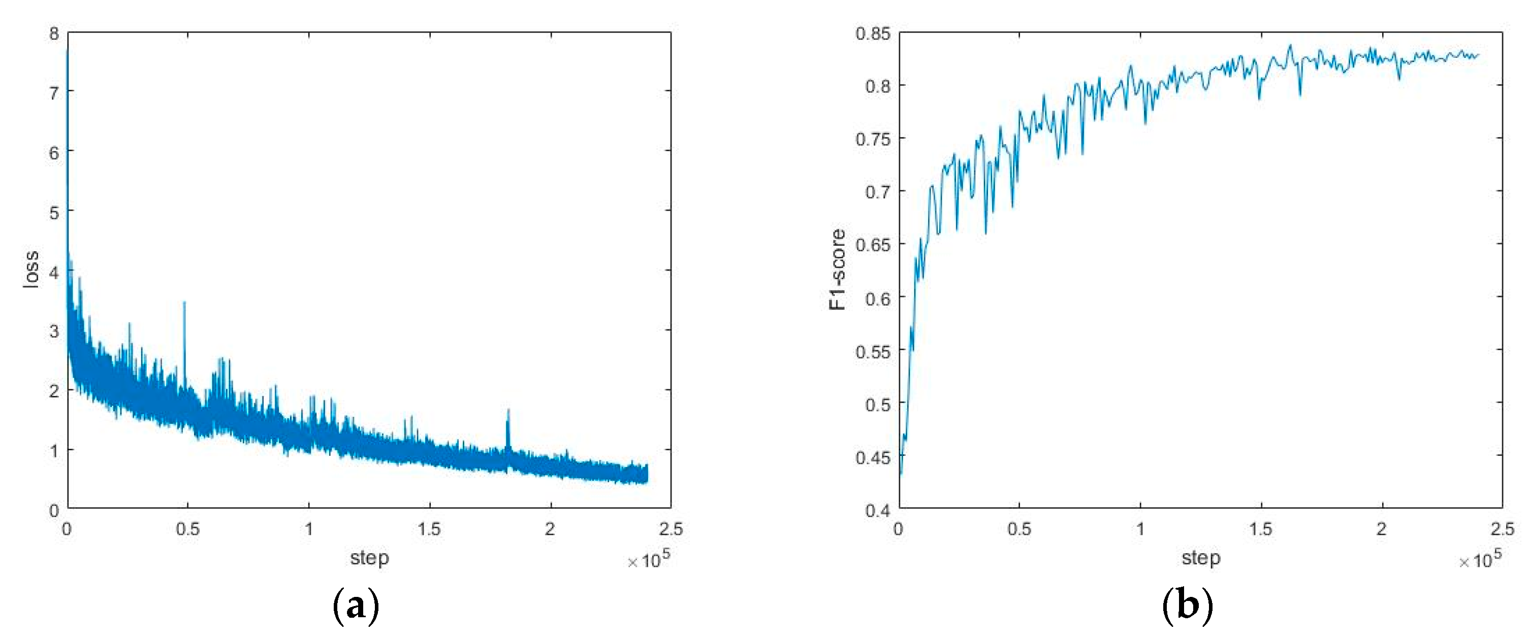 Applsci 13 03928 g005