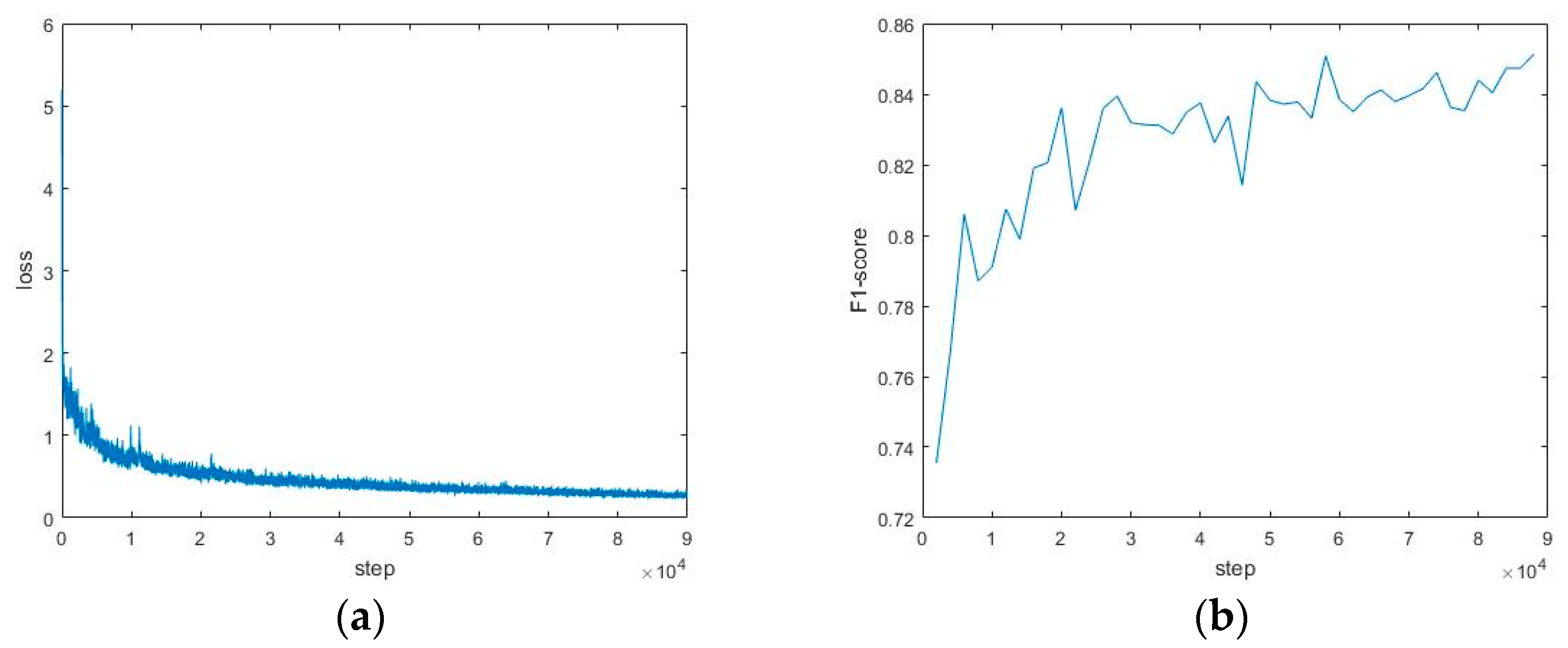 Applsci 13 03928 g006