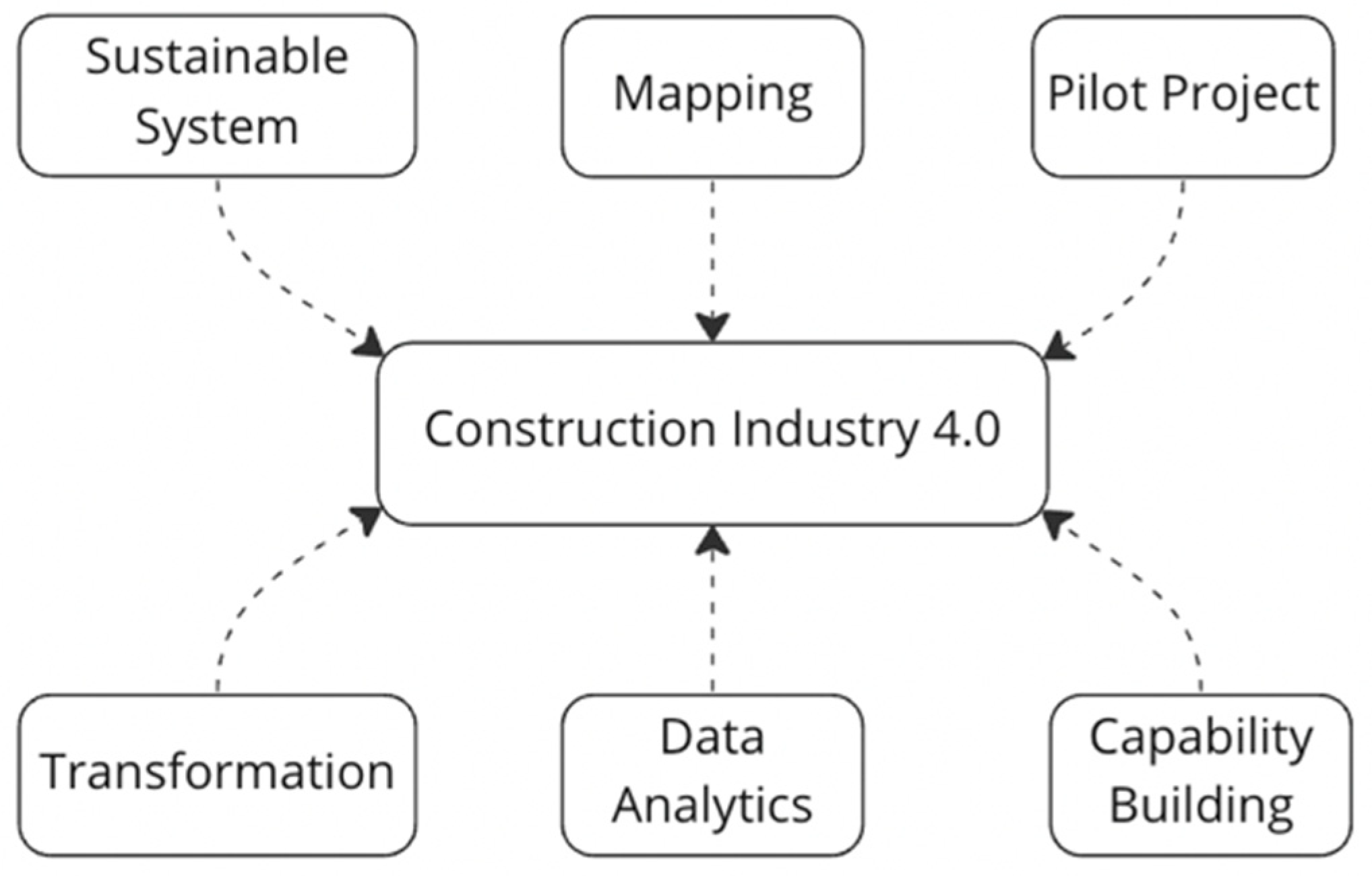 Applsci 13 03929 g001