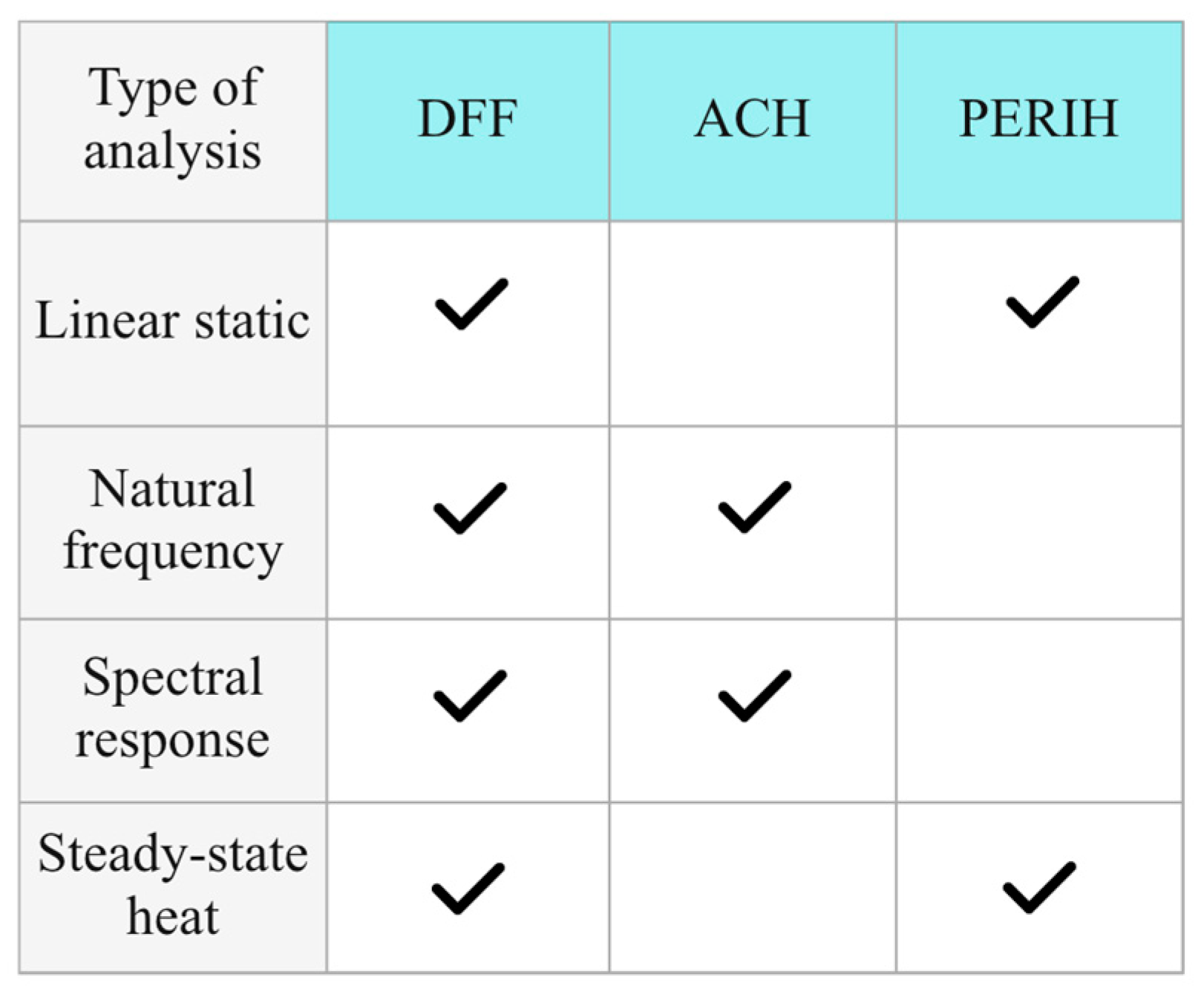 Applsci 13 03929 g003