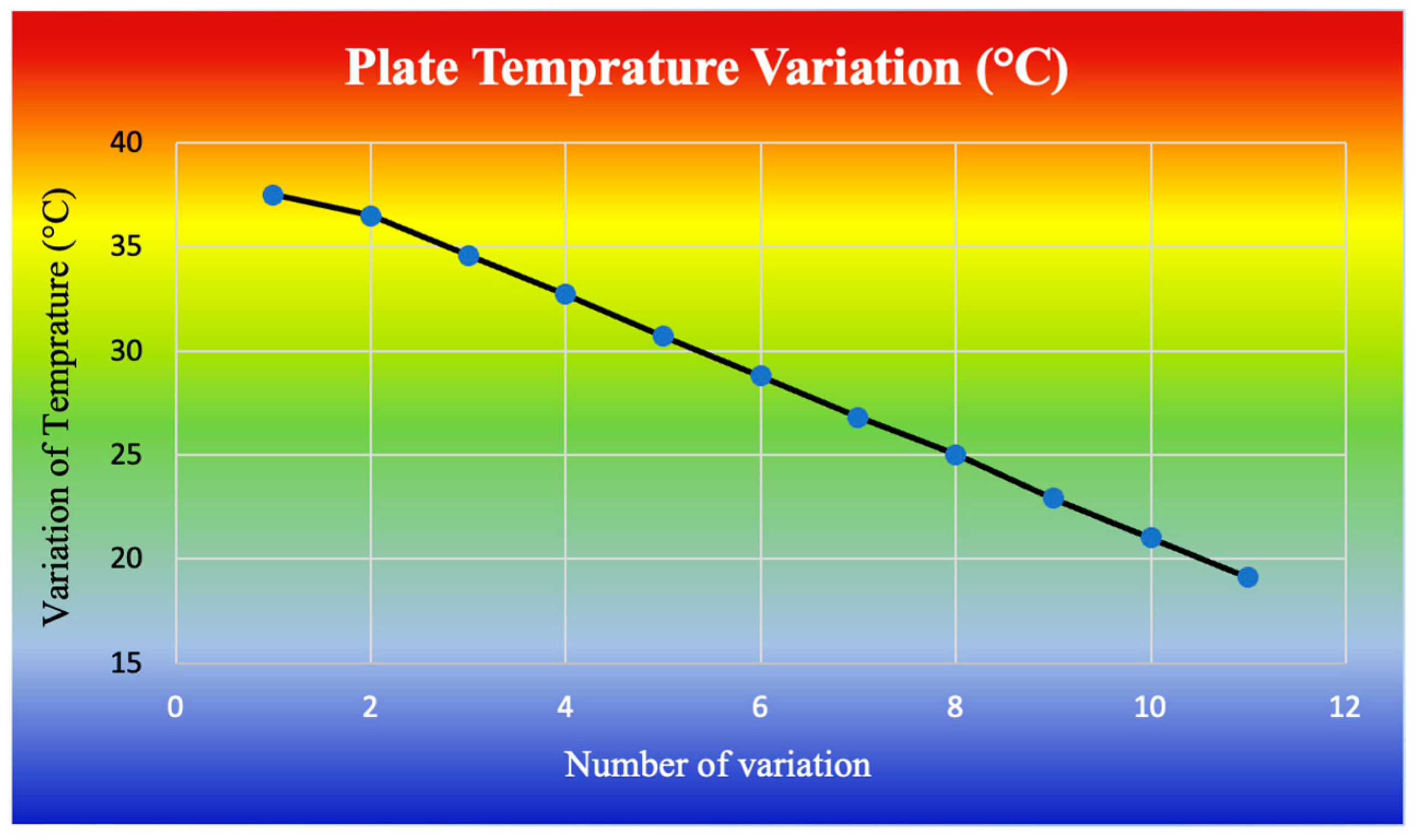 Applsci 13 03929 g014