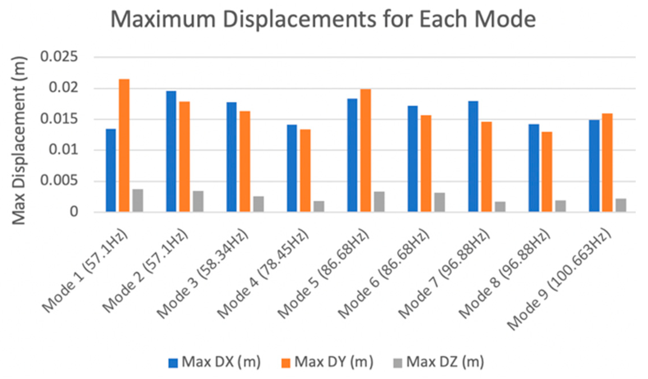 Applsci 13 03929 g016
