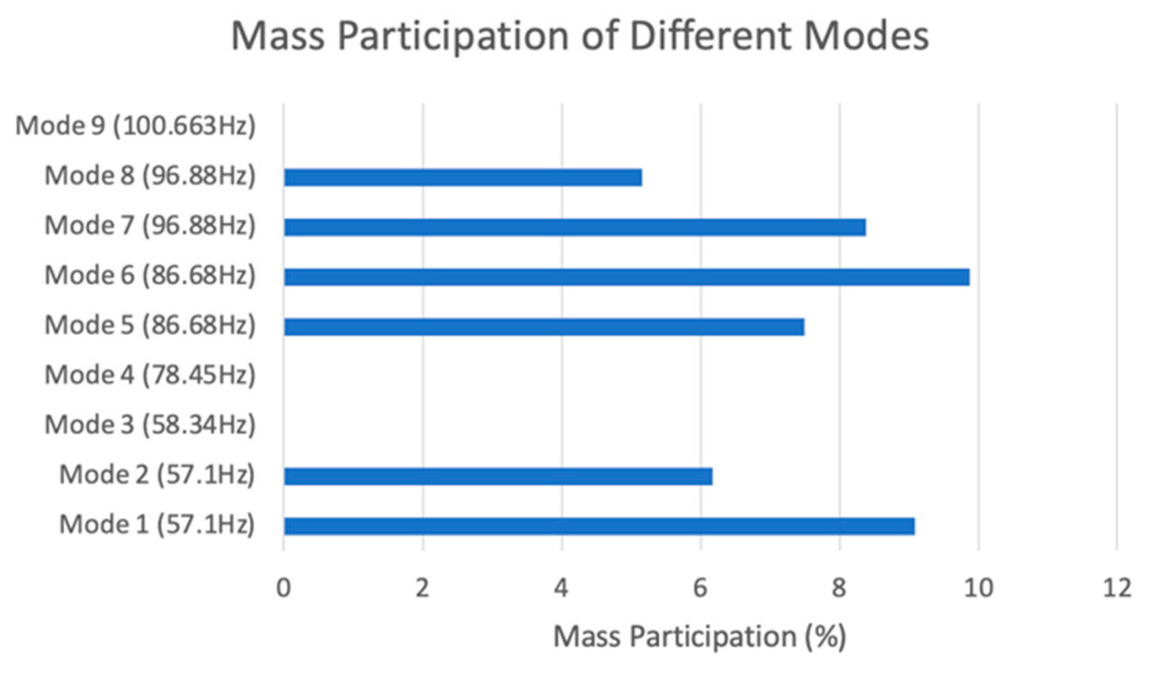 Applsci 13 03929 g017