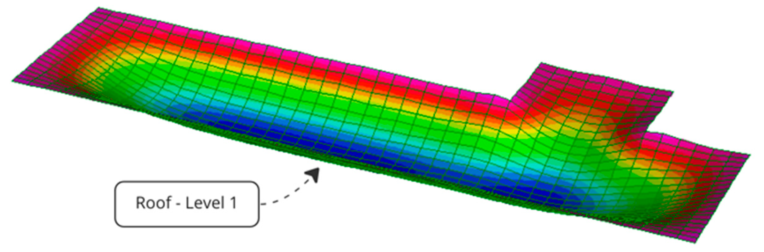 Applsci 13 03929 g018