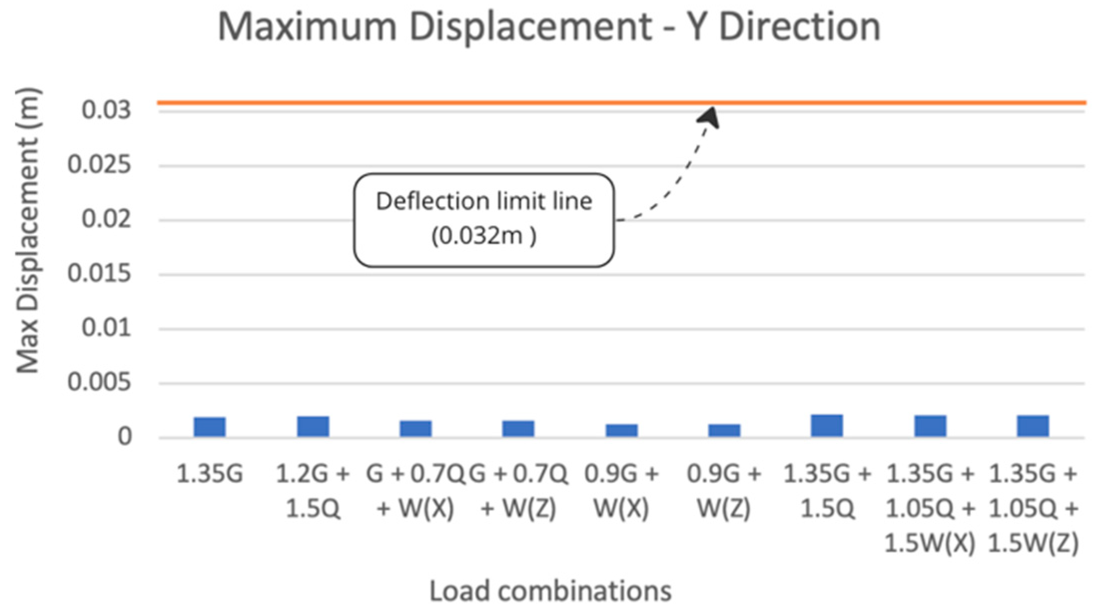 Applsci 13 03929 g022