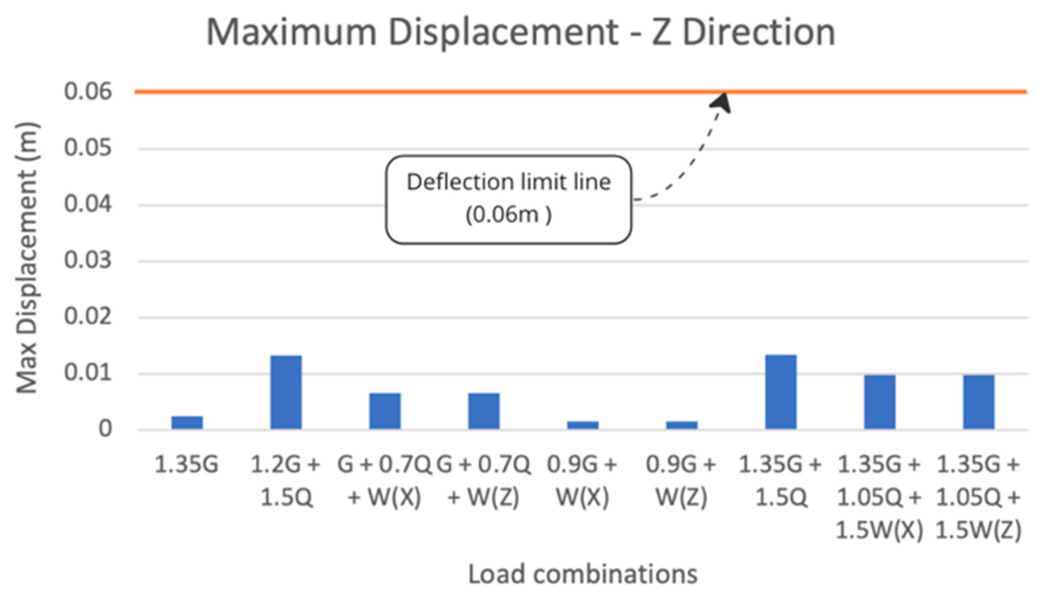 Applsci 13 03929 g023