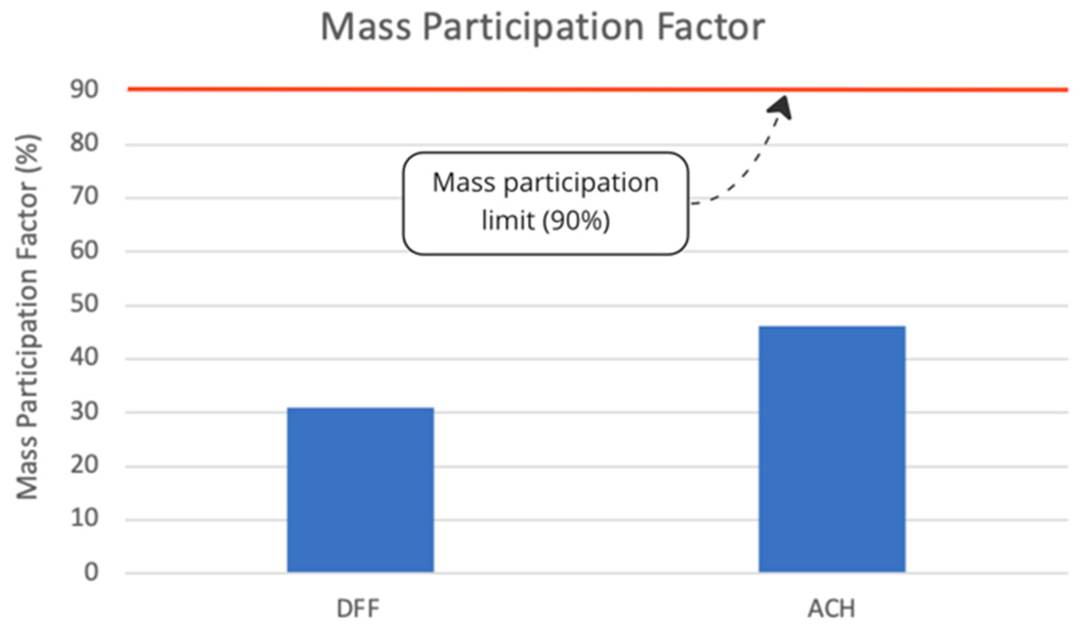 Applsci 13 03929 g026