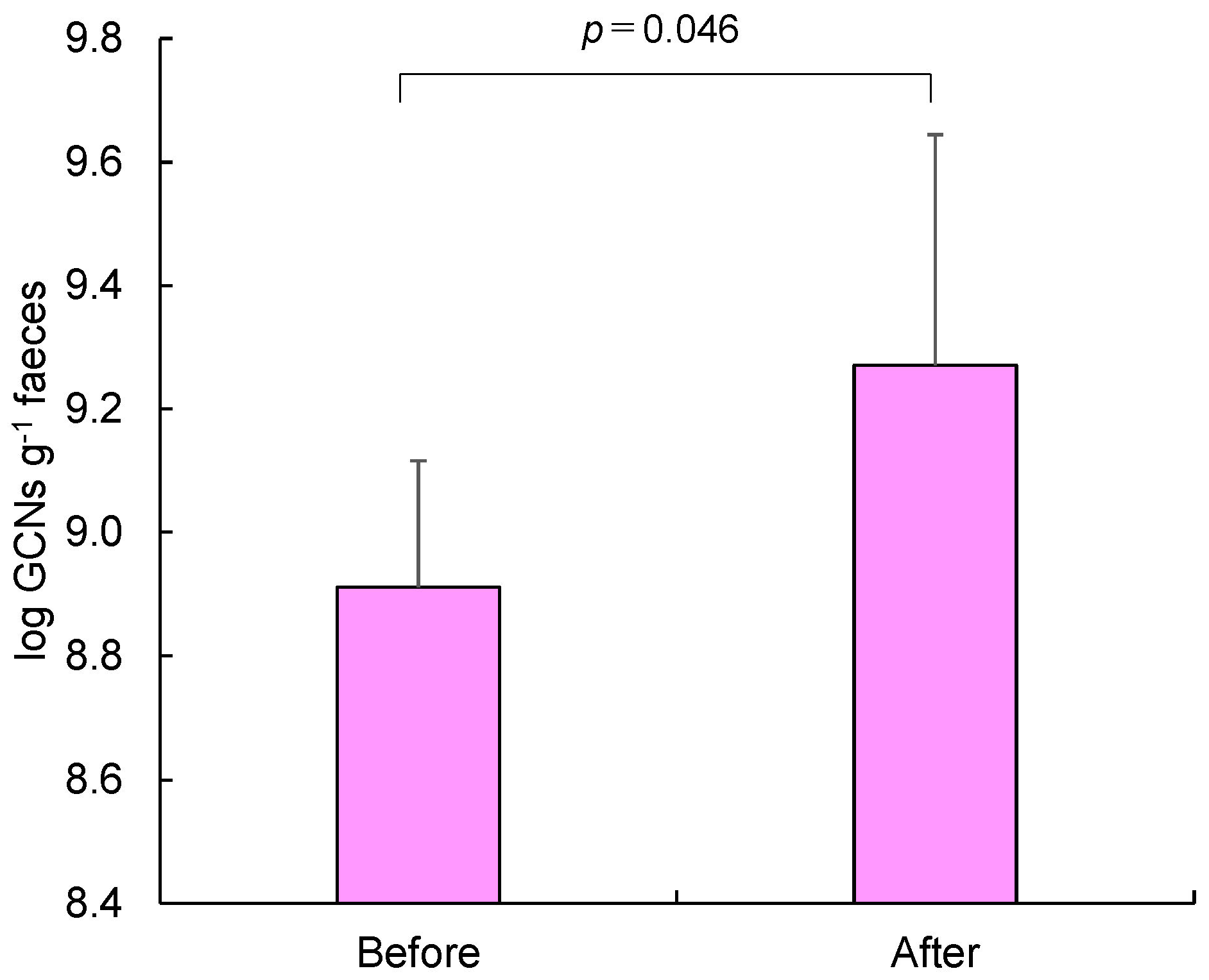 Applsci 13 03930 g003