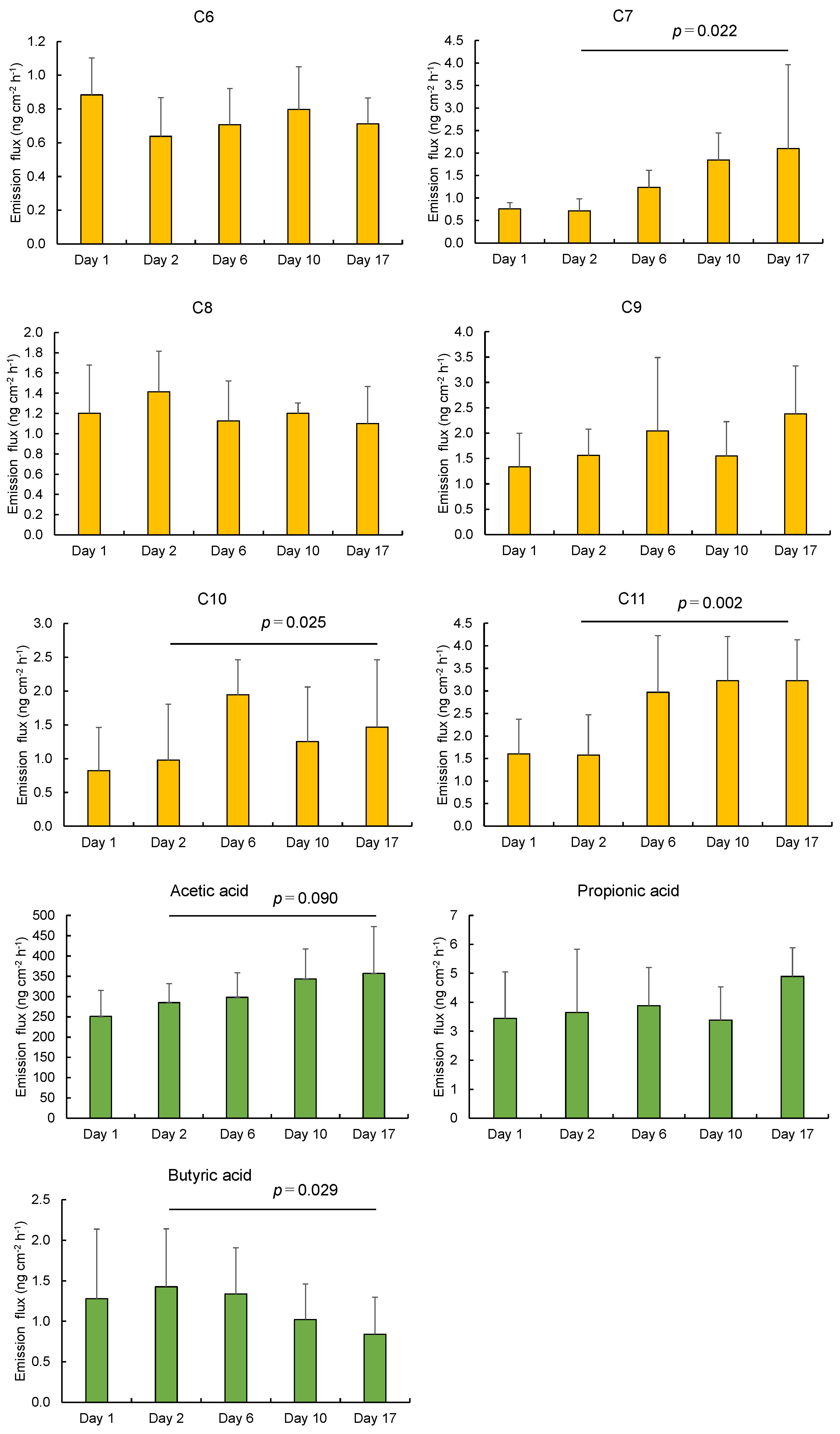 Applsci 13 03930 g004