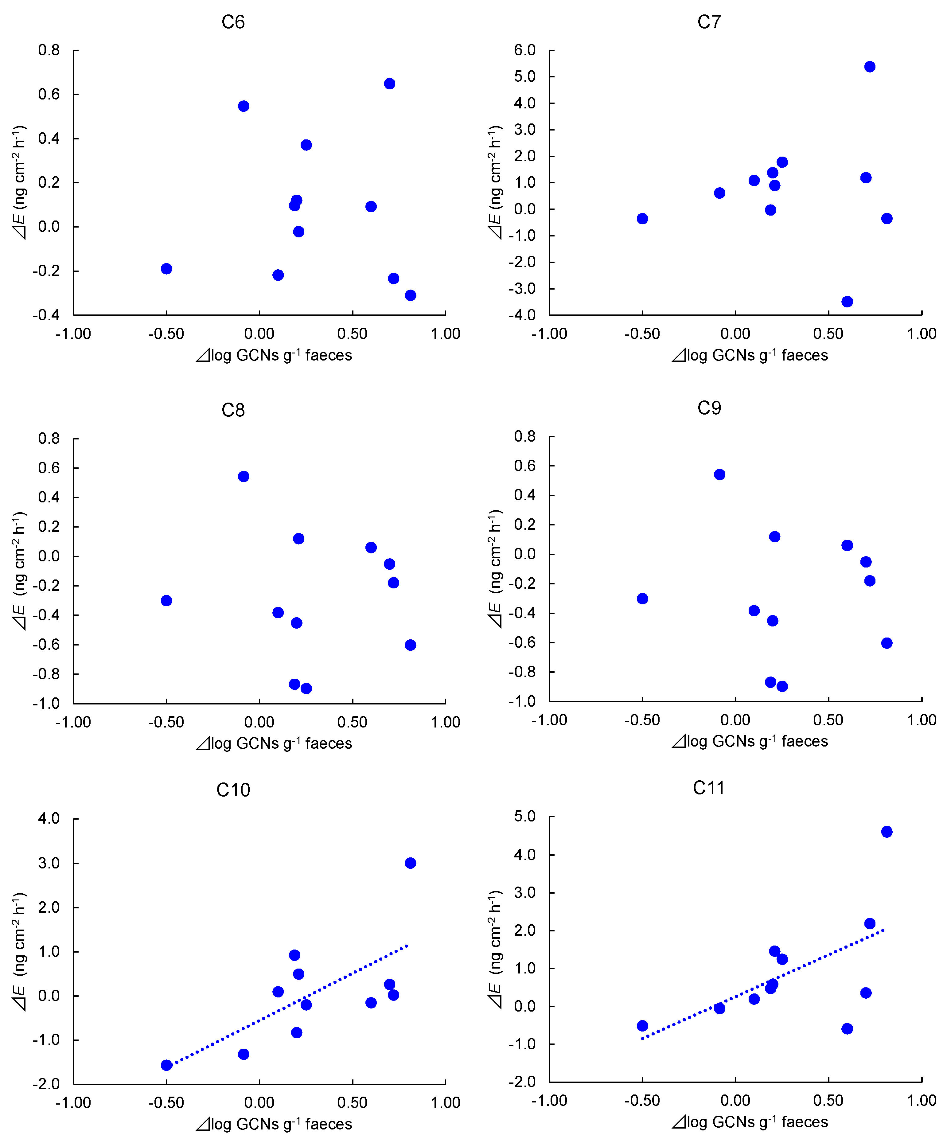 Applsci 13 03930 g005