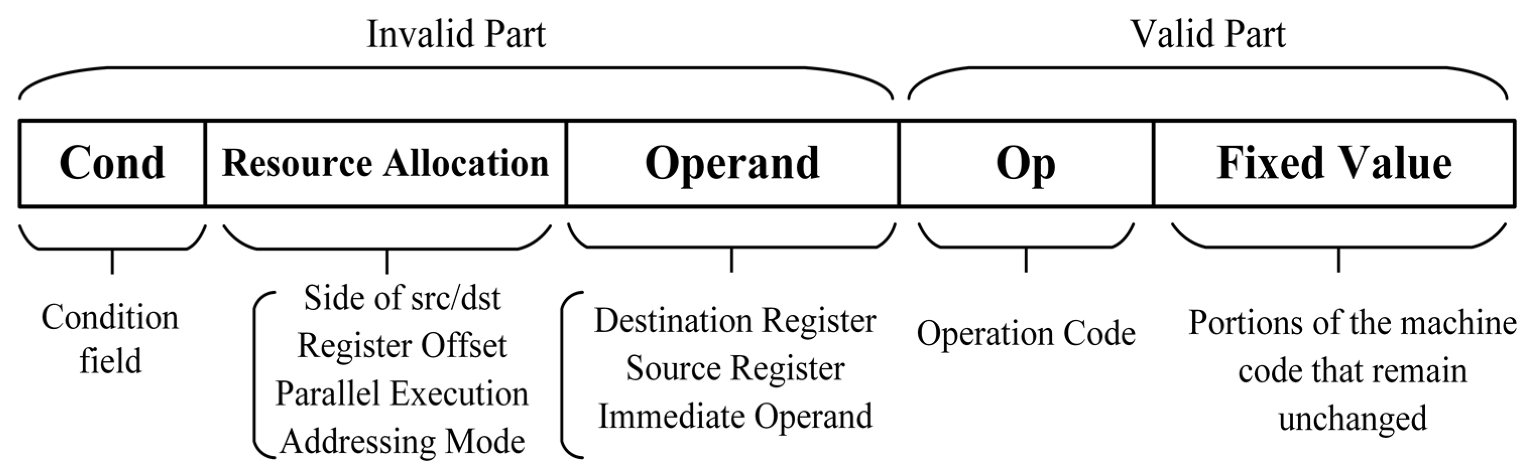 Applsci 13 03931 g003