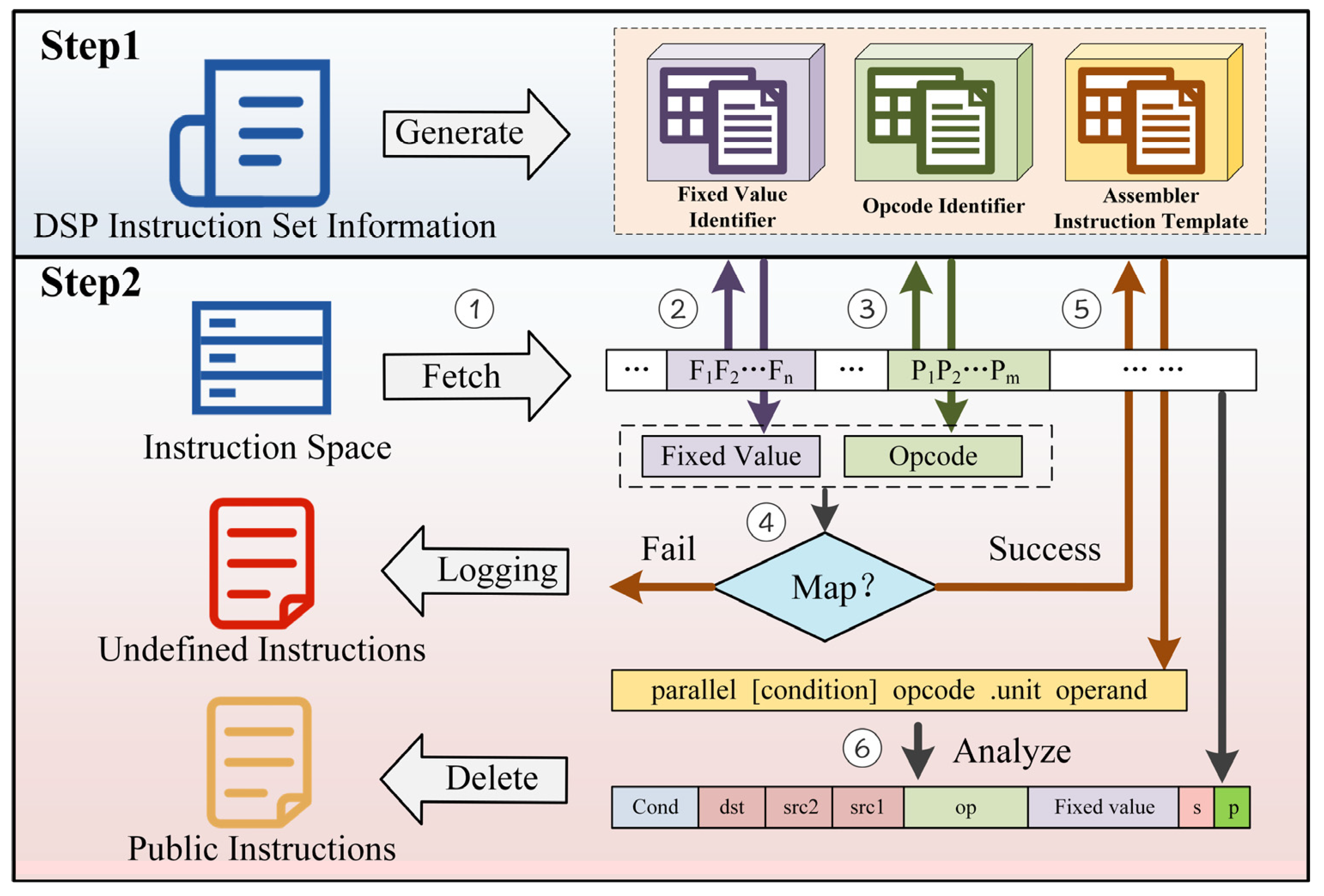 Applsci 13 03931 g004