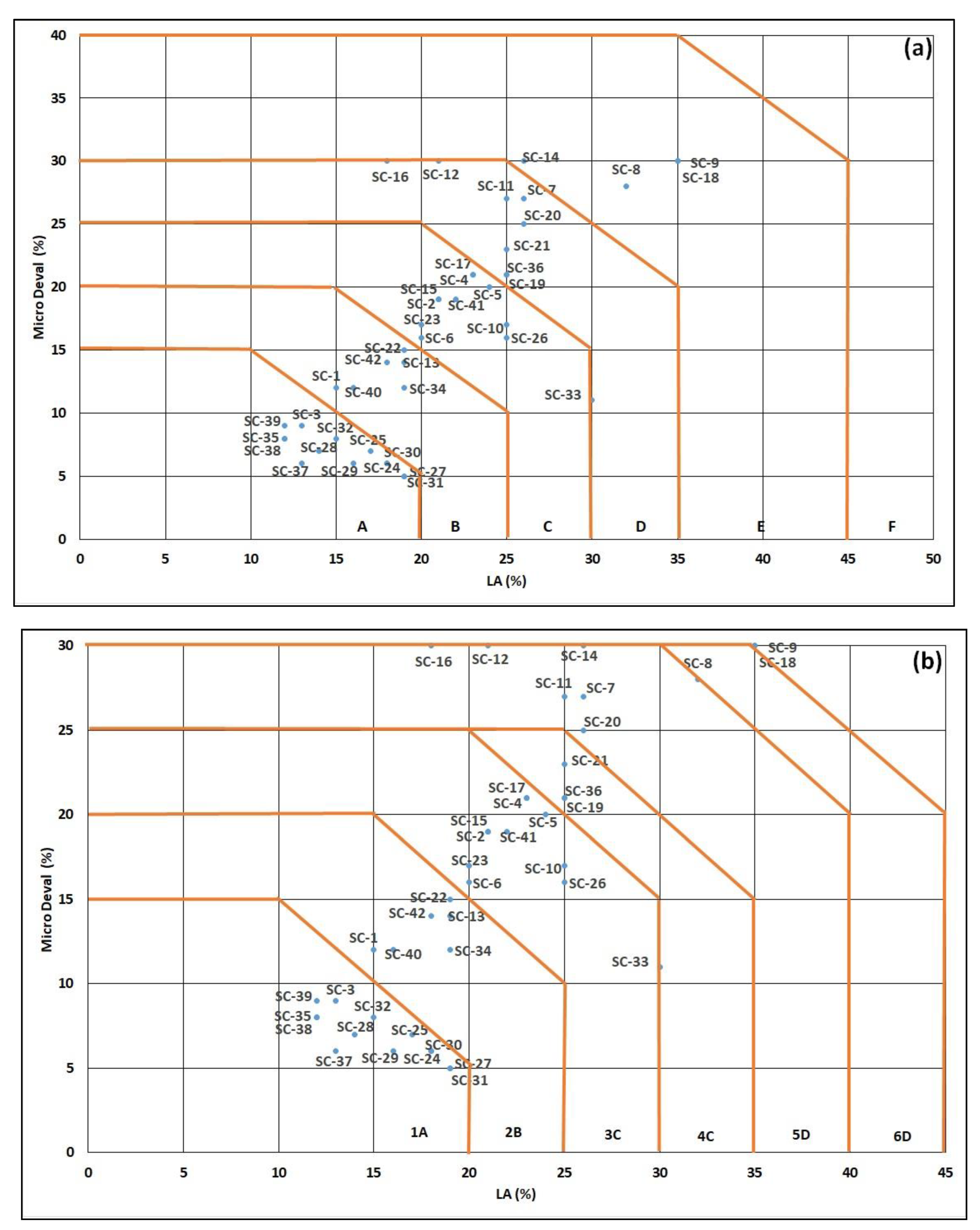 Applsci 13 03932 g005