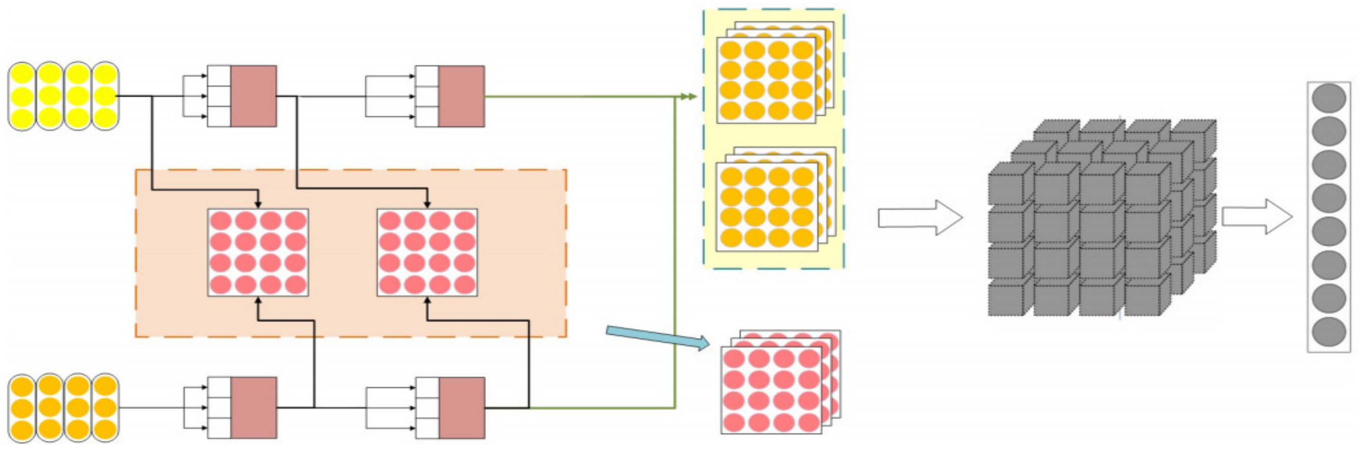 Applsci 13 03934 g003