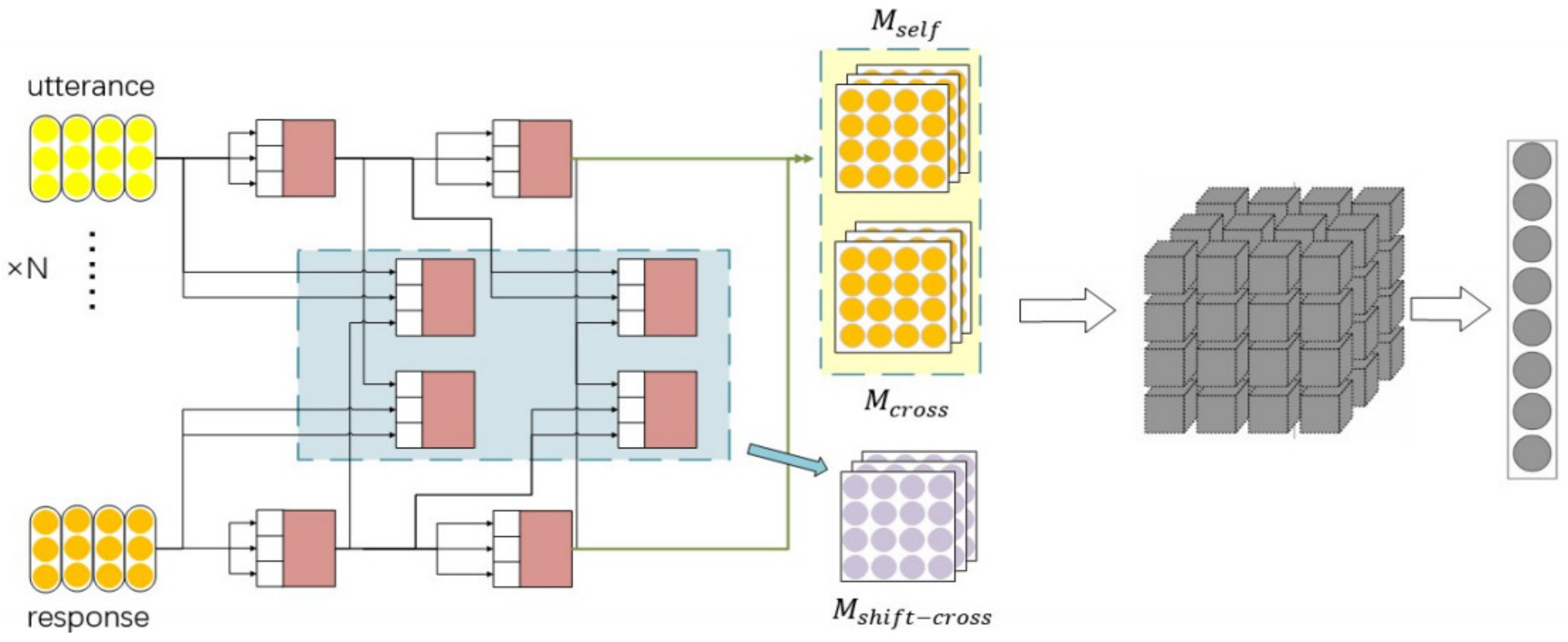 Applsci 13 03934 g006