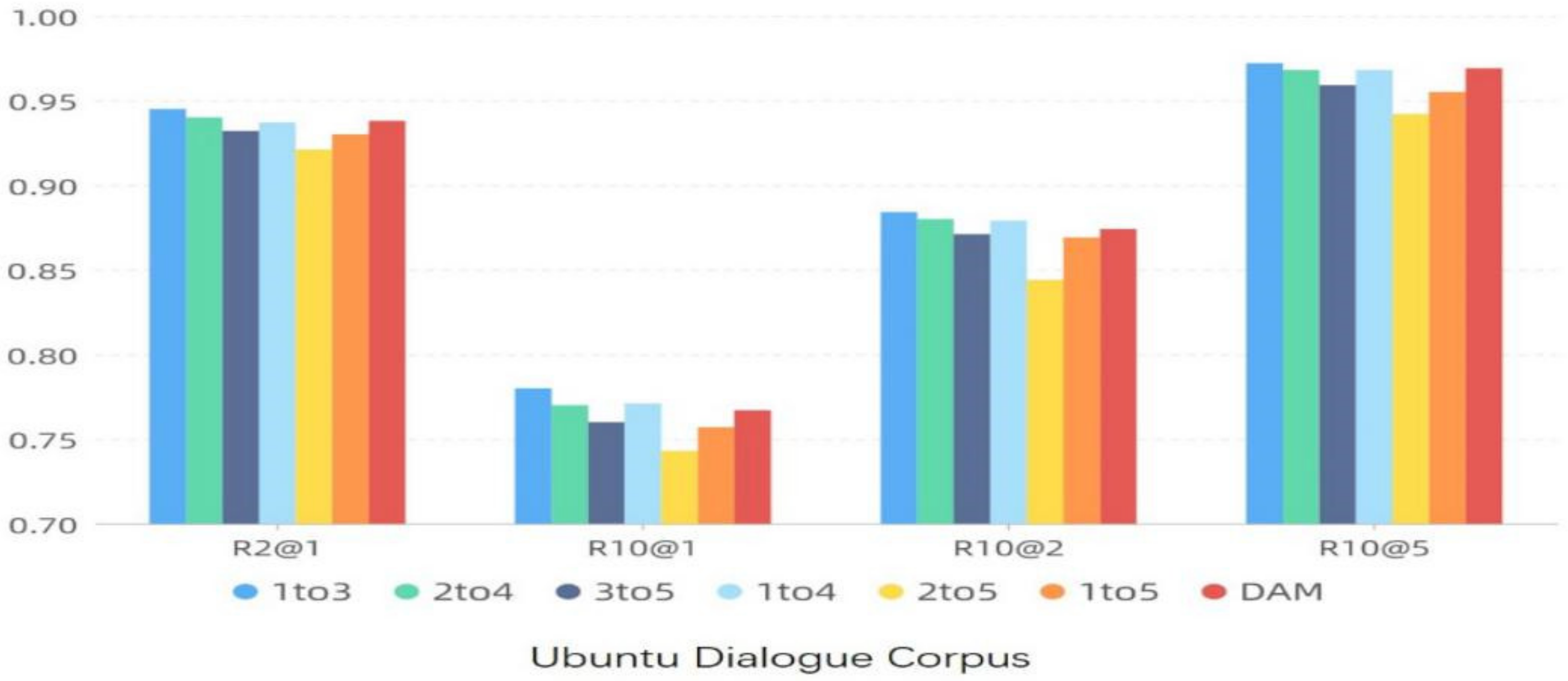 Applsci 13 03934 g007