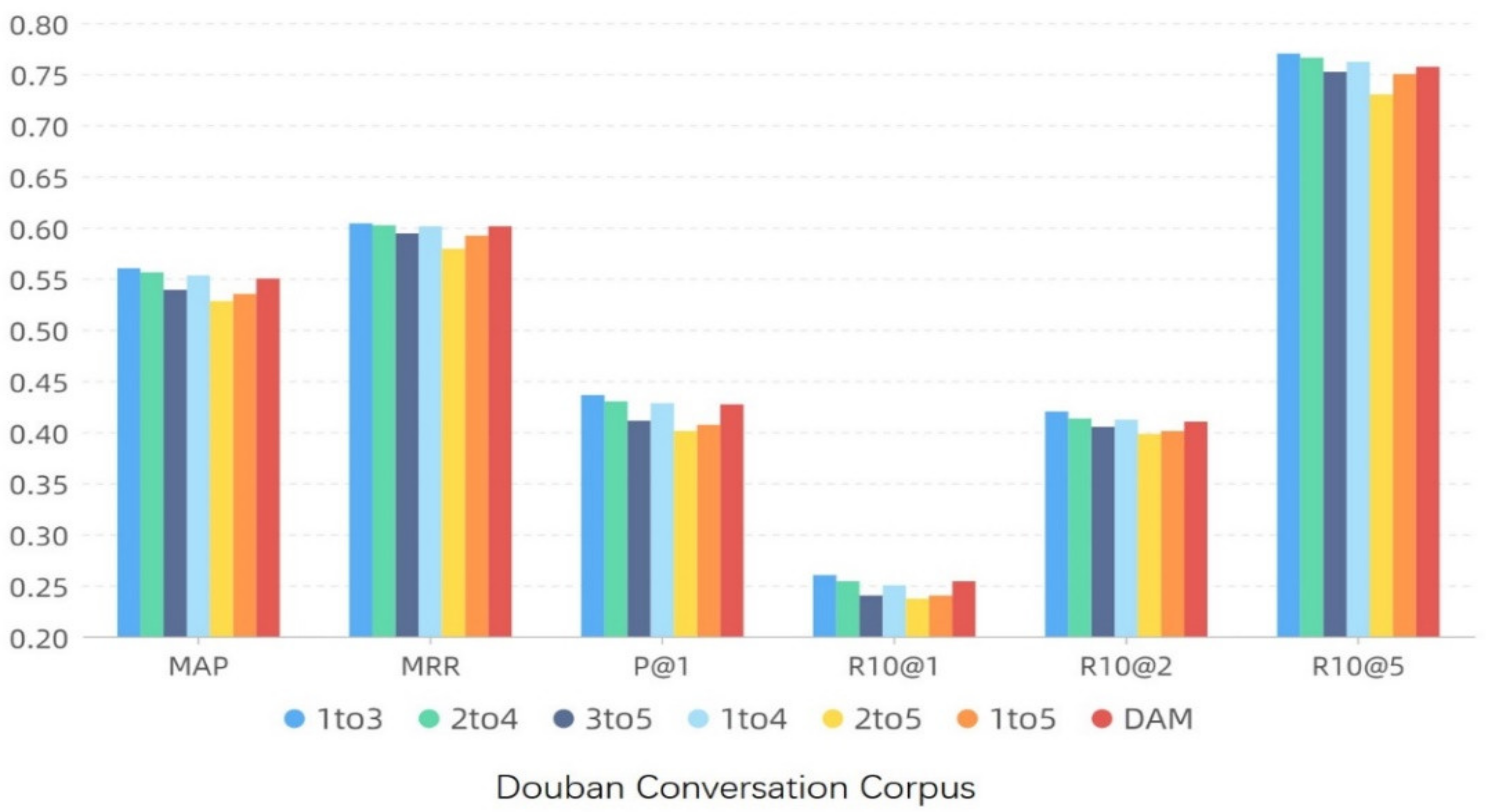 Applsci 13 03934 g008