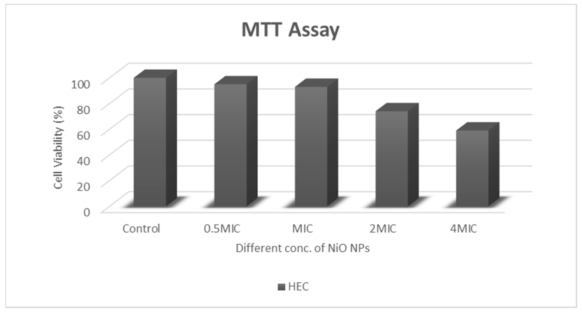 Applsci 13 03935 g002