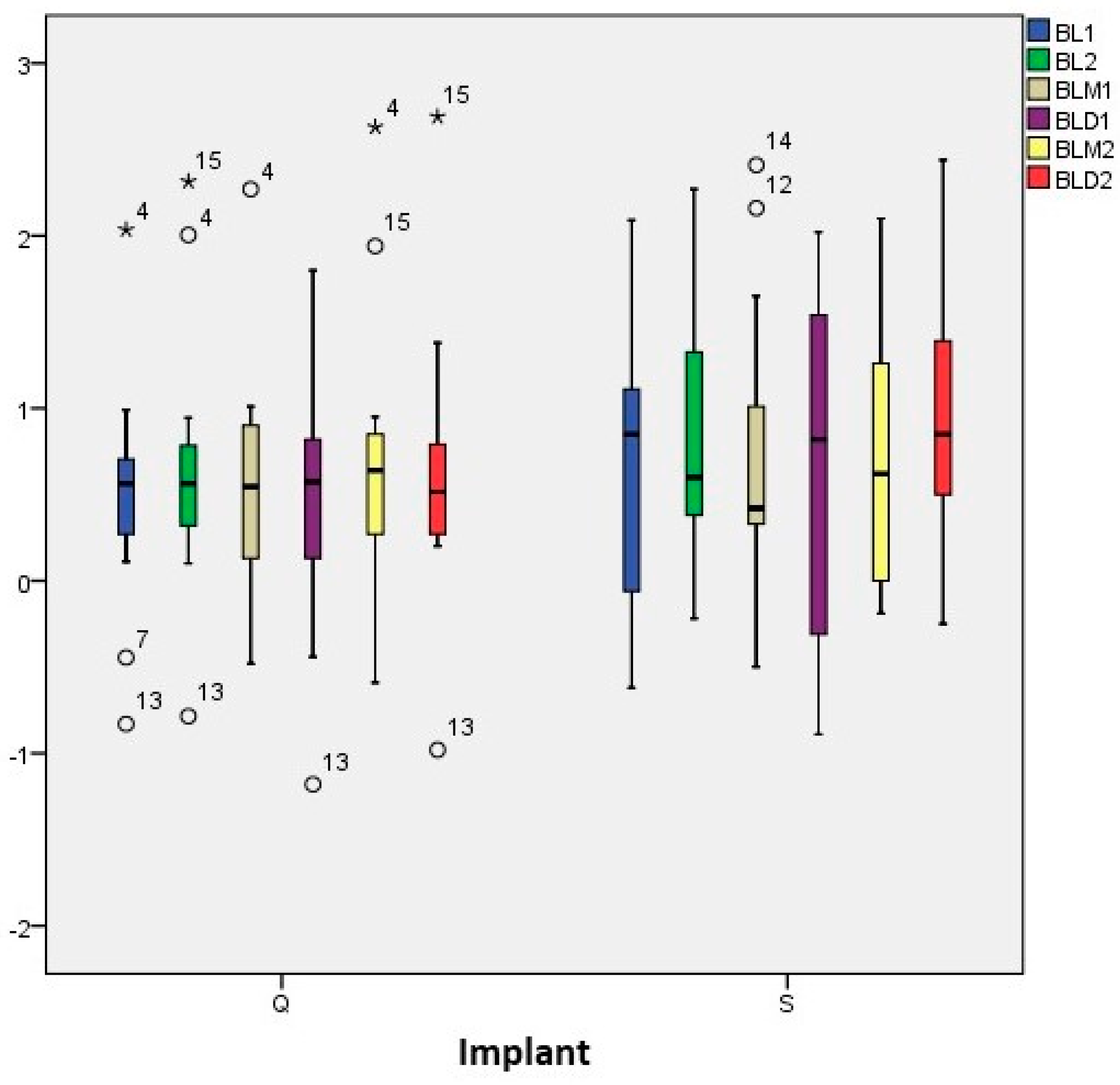 Applsci 13 03936 g003