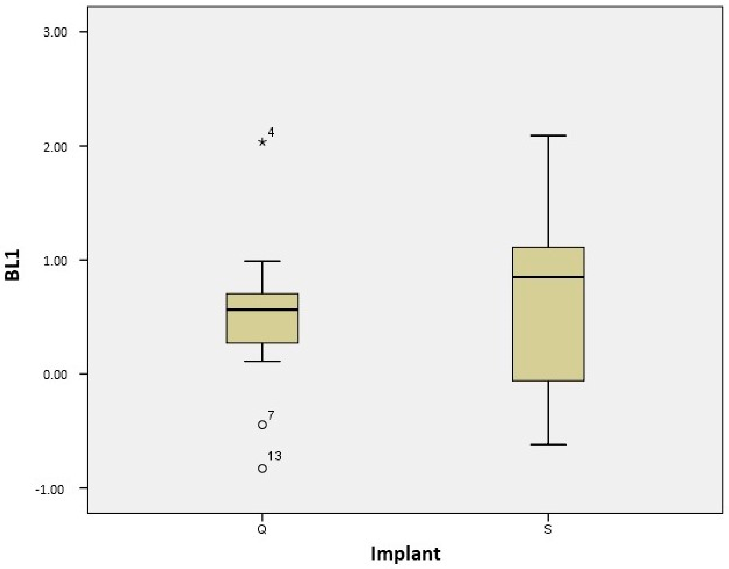 Applsci 13 03936 g004