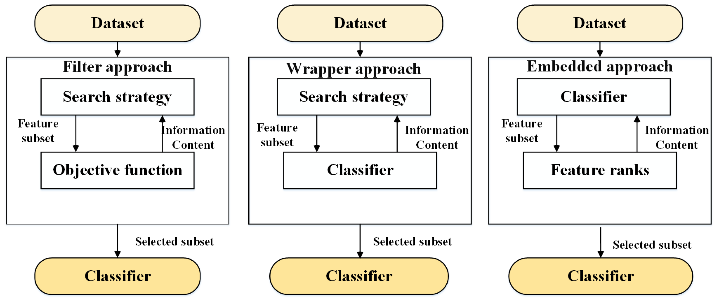 Applsci 13 03937 g002