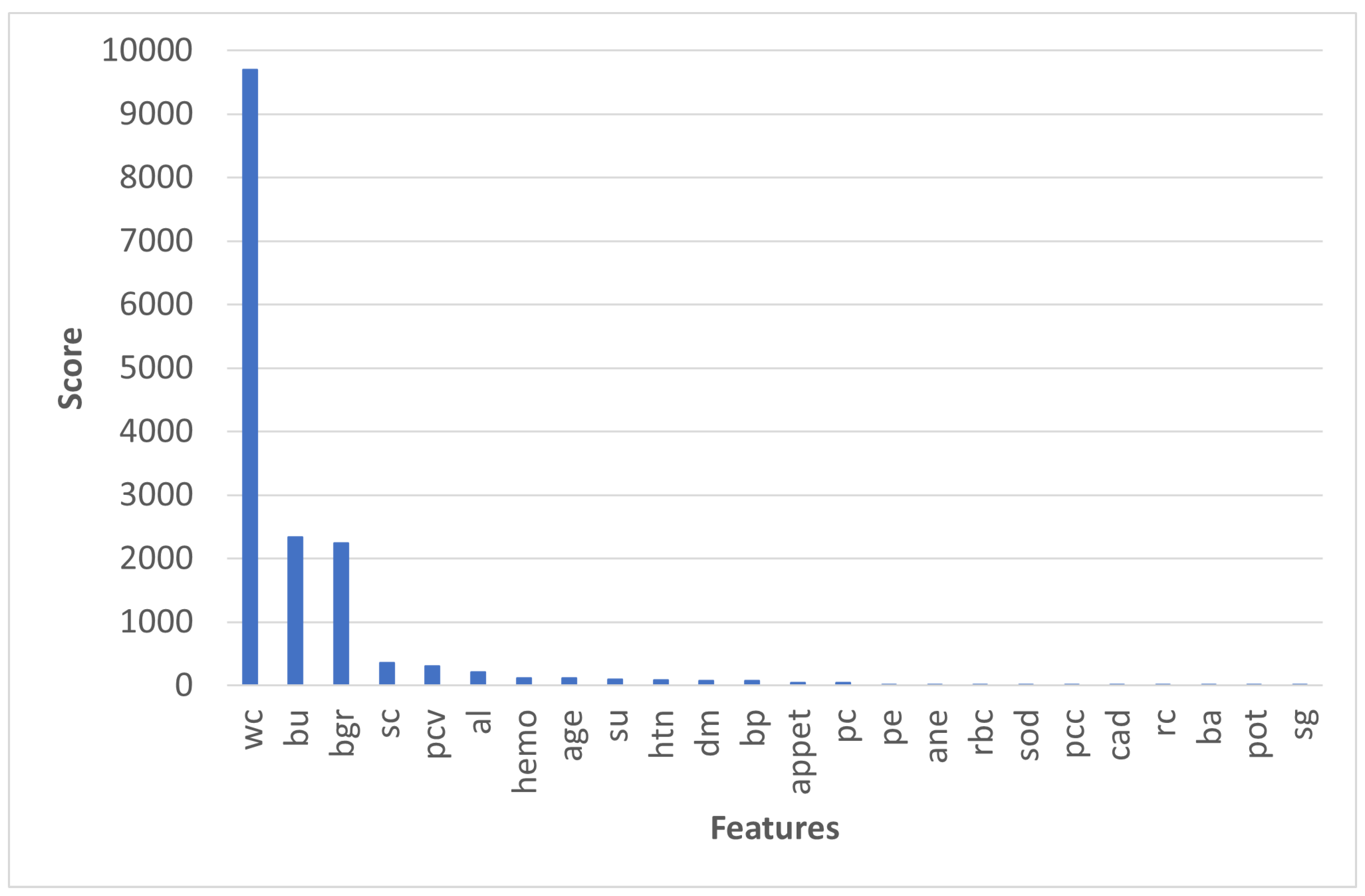 Applsci 13 03937 g004