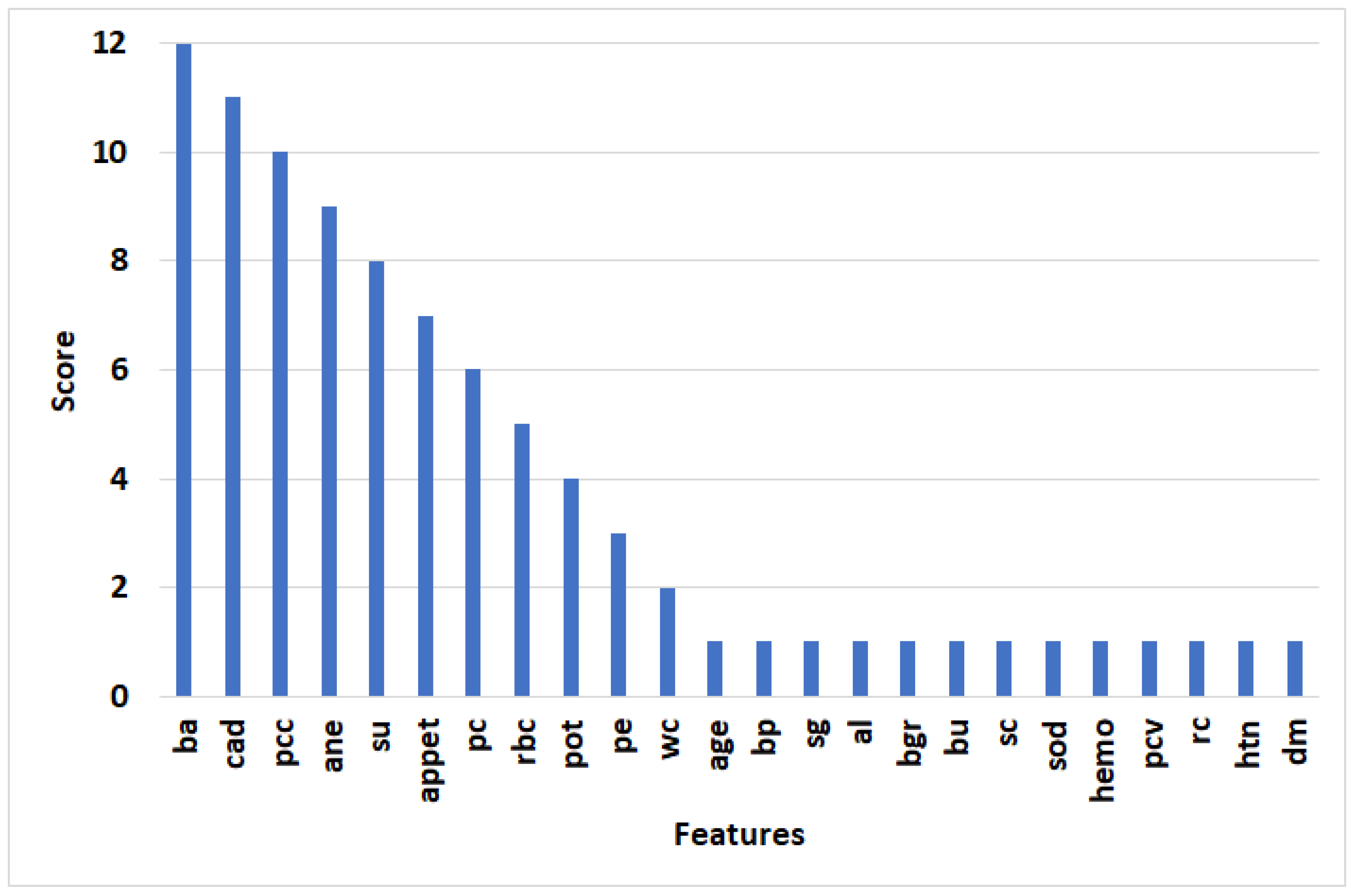 Applsci 13 03937 g006