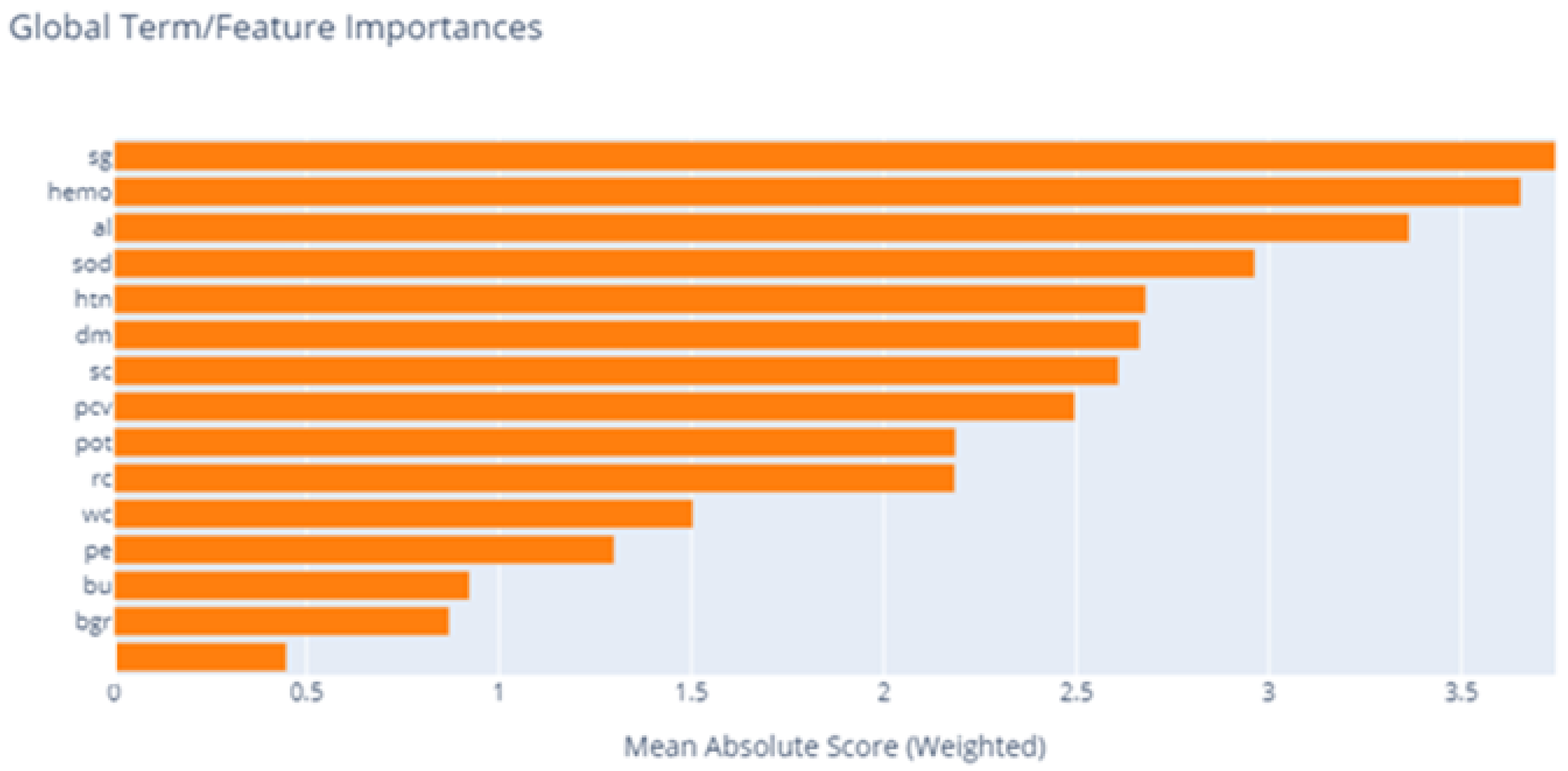 Applsci 13 03937 g010