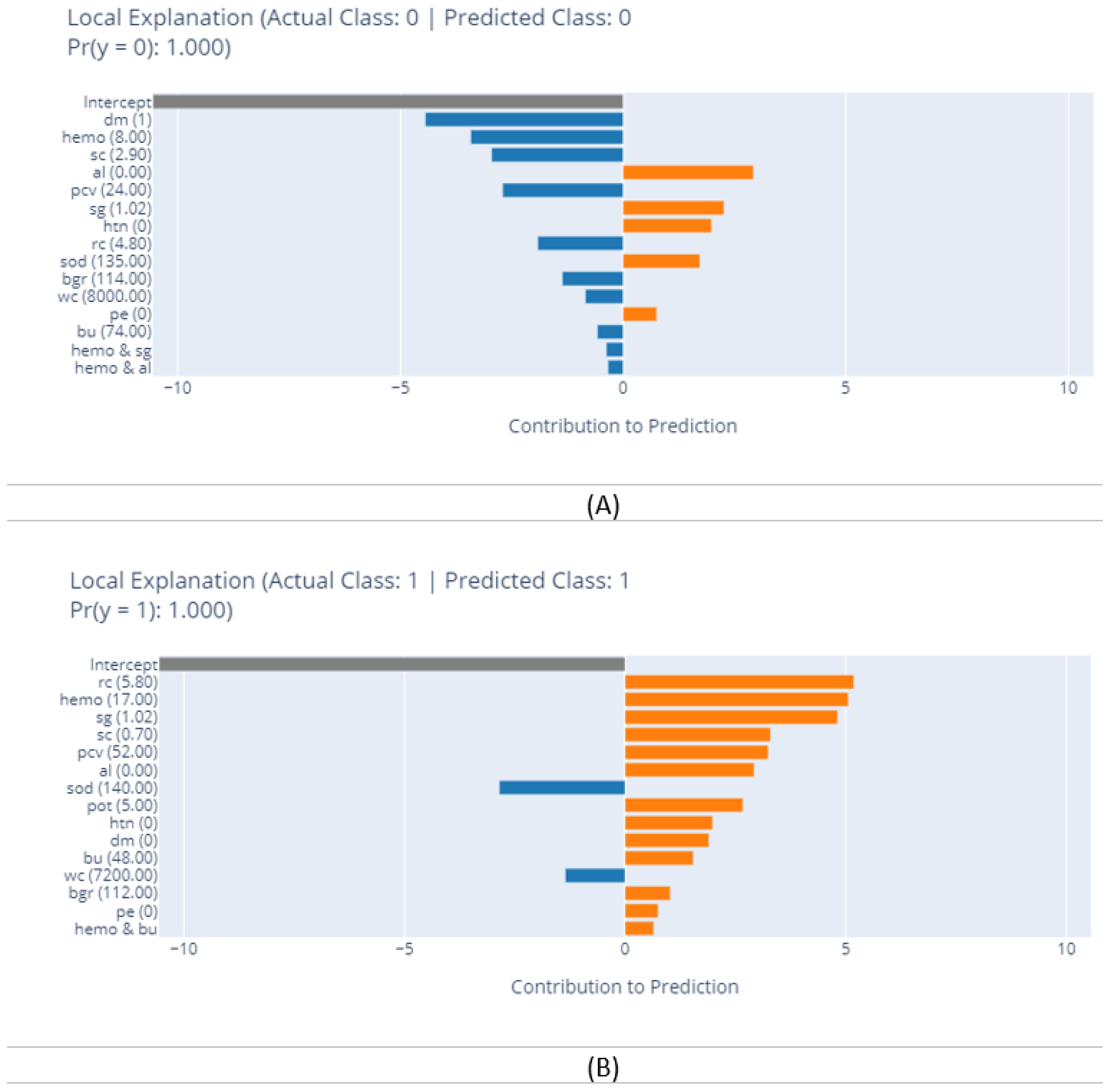 Applsci 13 03937 g011