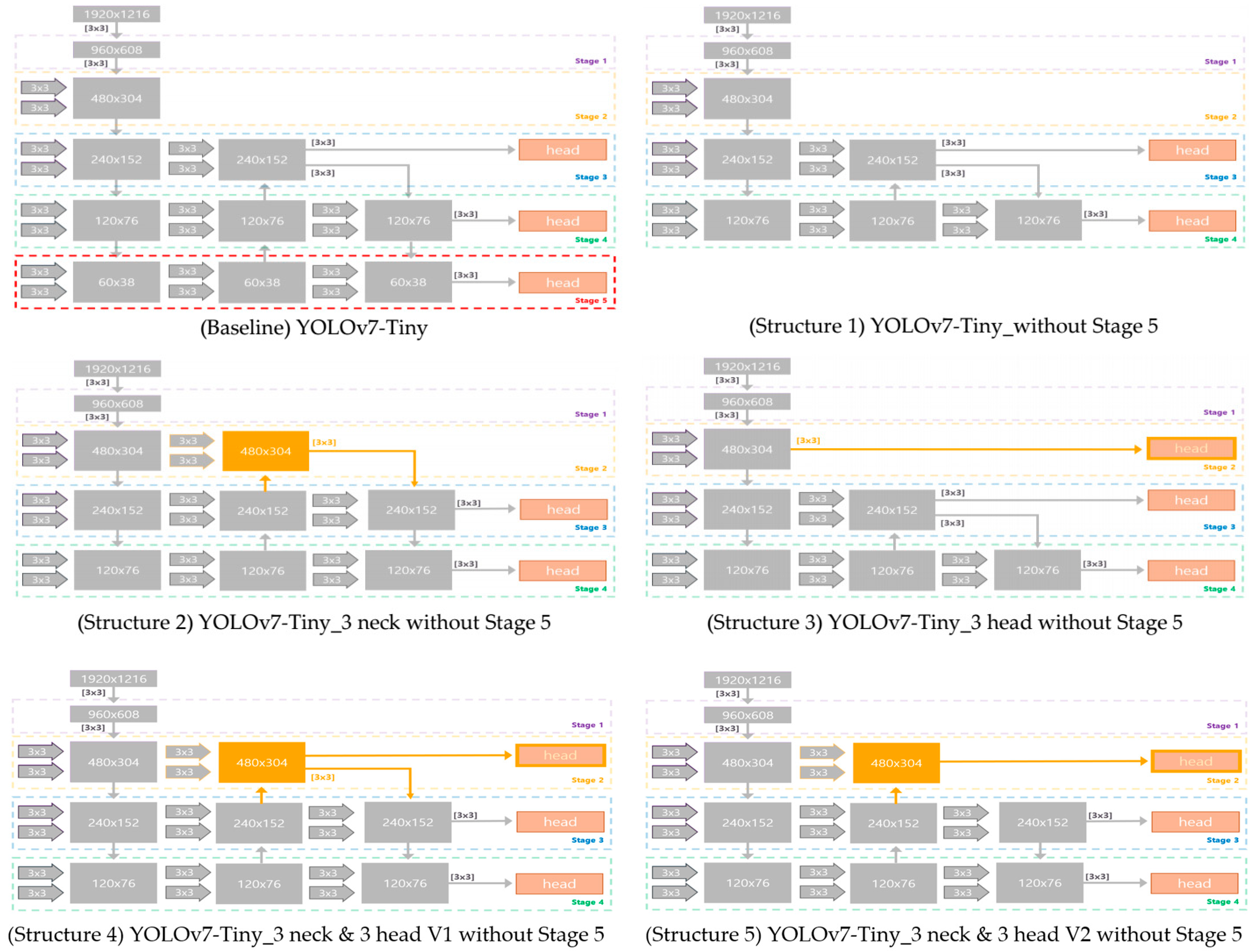 Applsci 13 03939 g006 Applsci 13 03939 g006