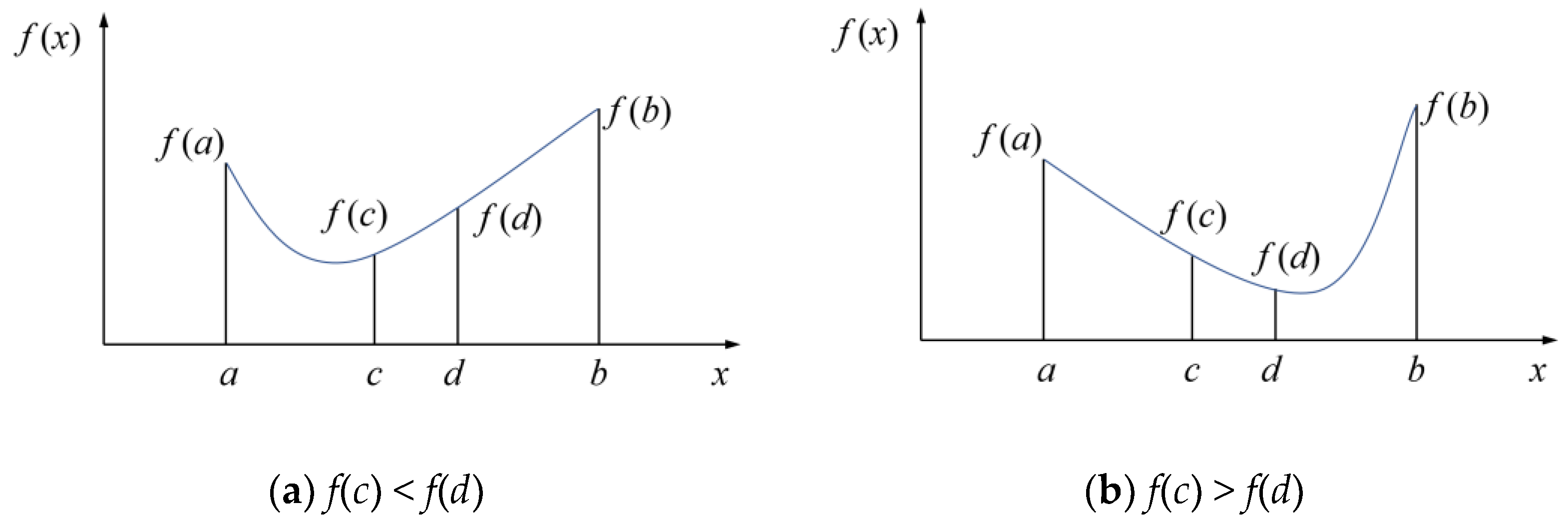 Applsci 13 03940 g007