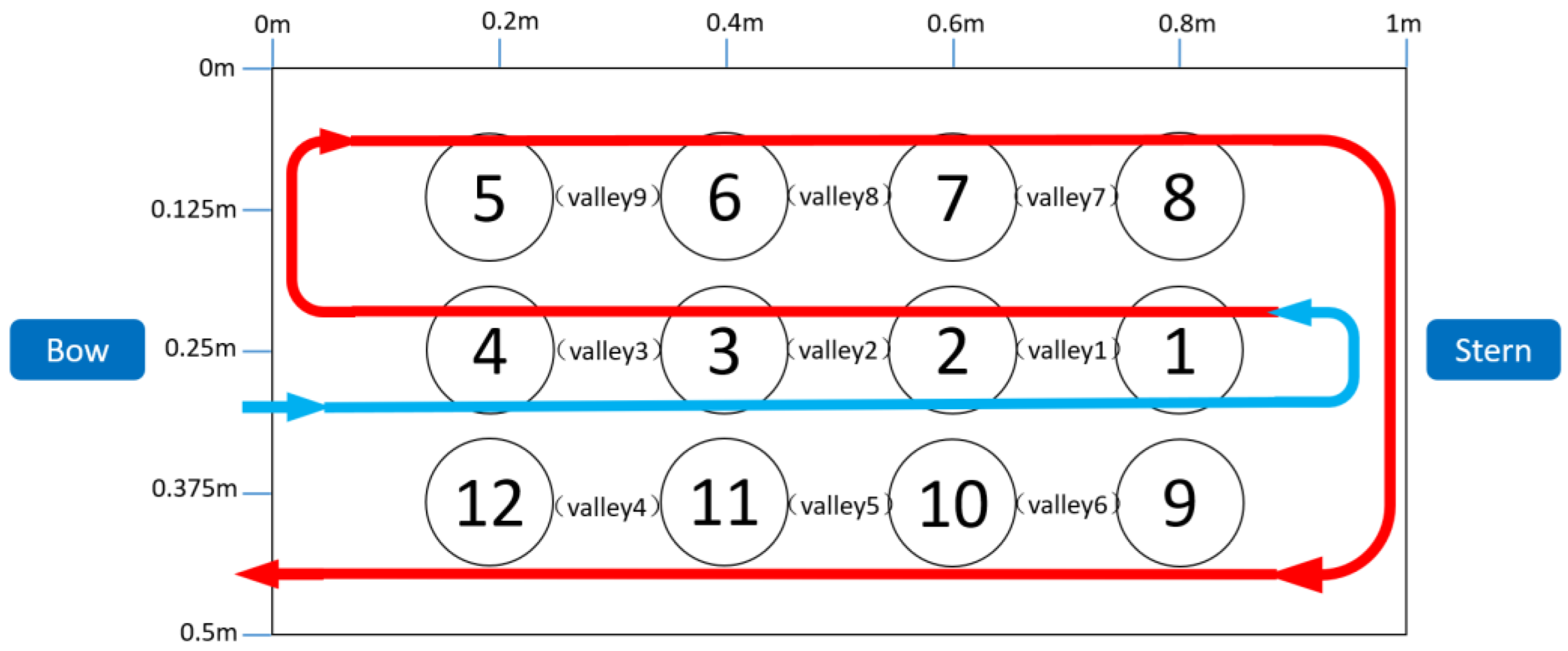 Applsci 13 03940 g009