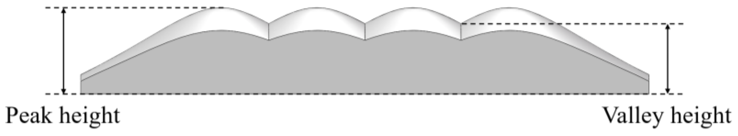 Applsci 13 03940 g010