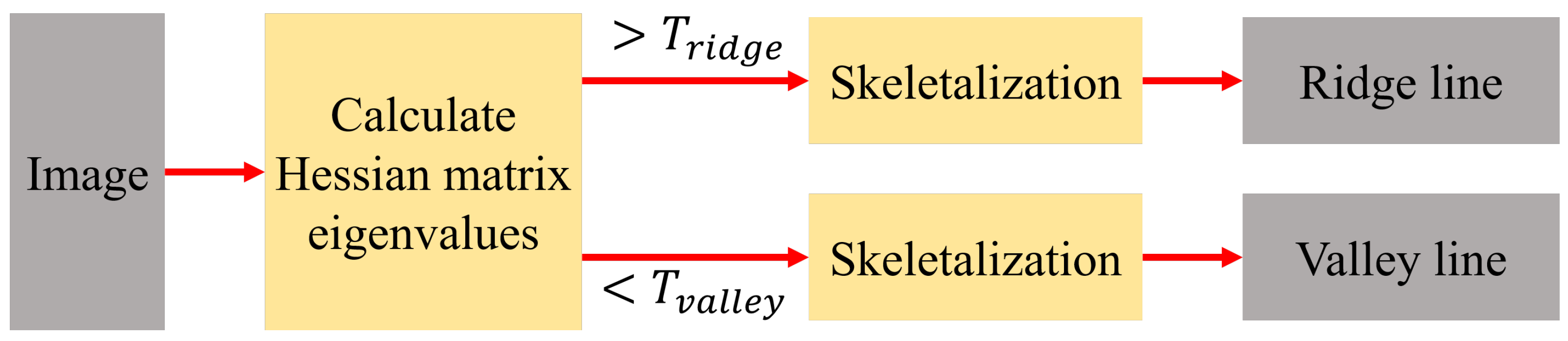 Applsci 13 03941 g005