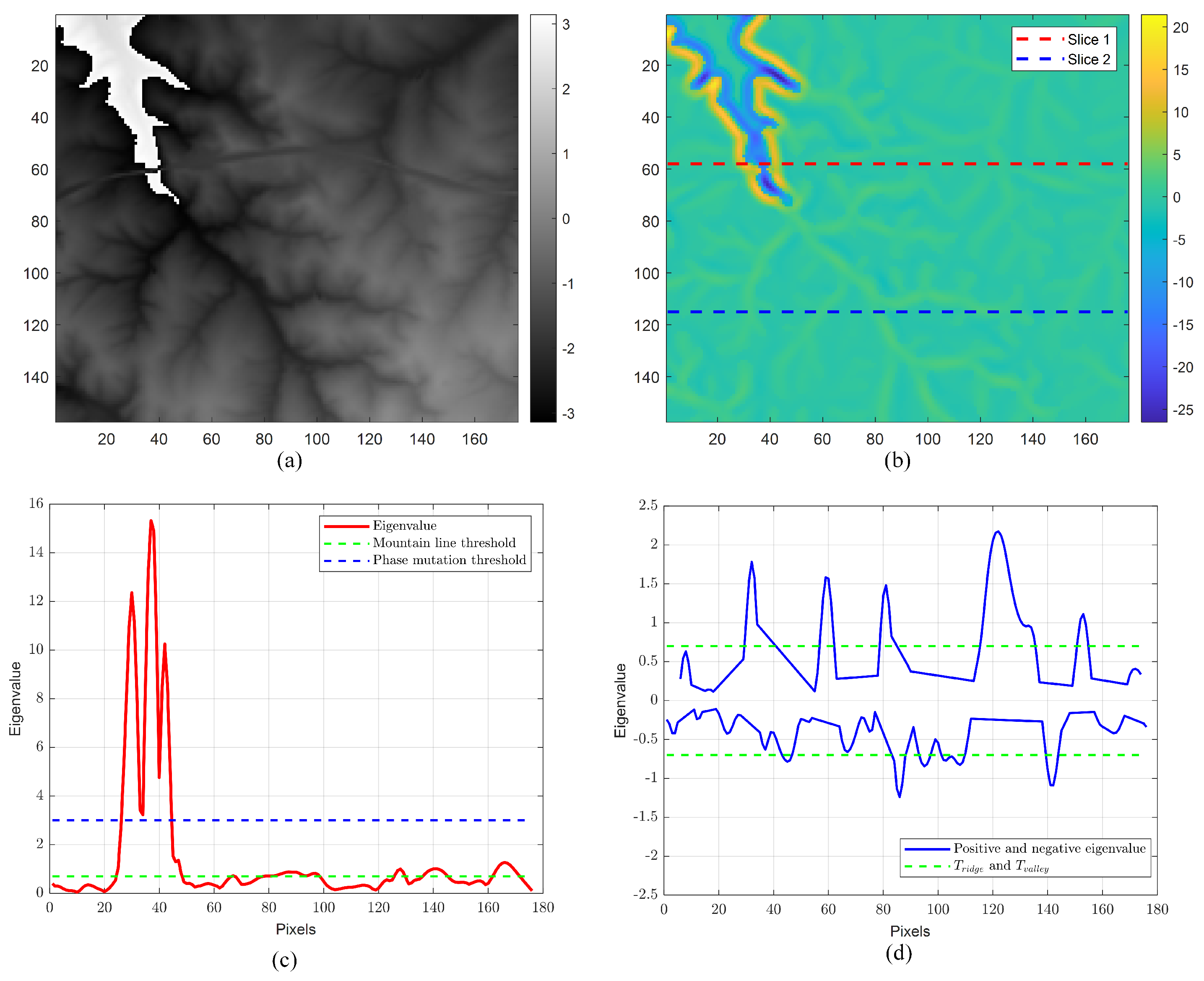 Applsci 13 03941 g009