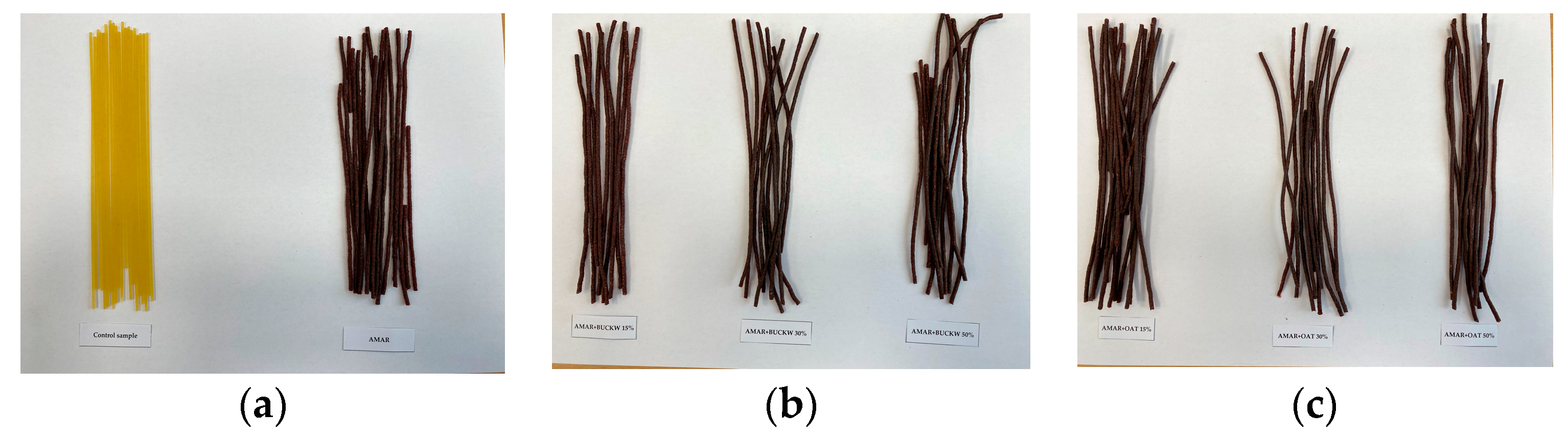 Applsci 13 03944 g001 Applsci 13 03944 g001