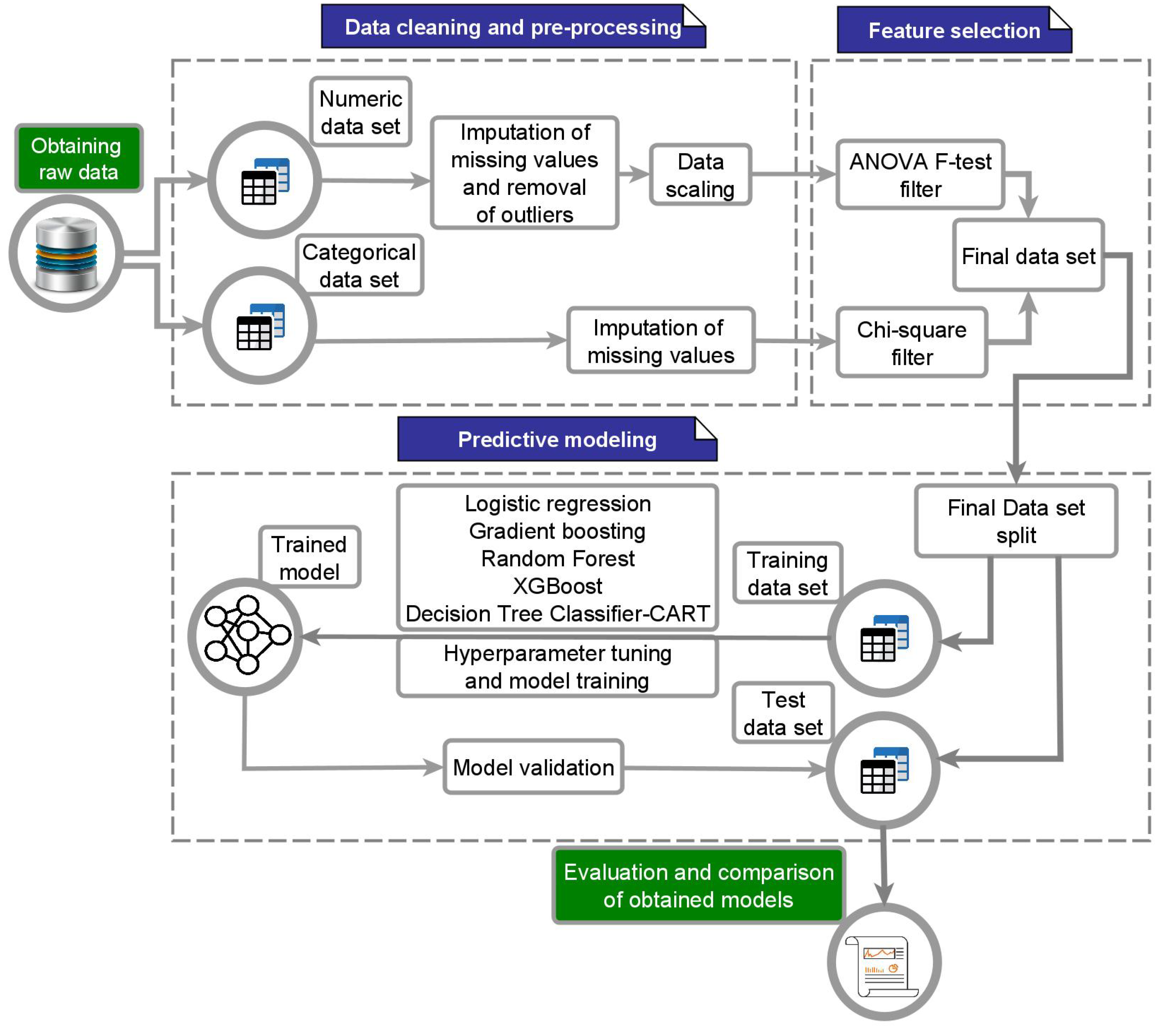 Applsci 13 03945 g001