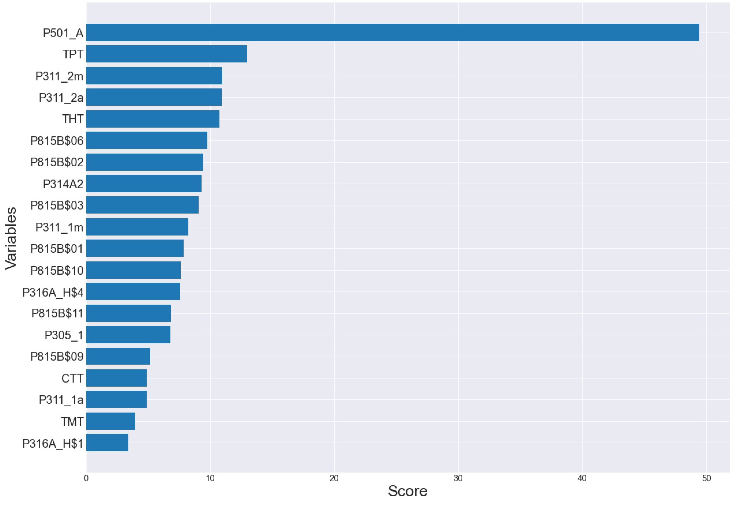 Applsci 13 03945 g002