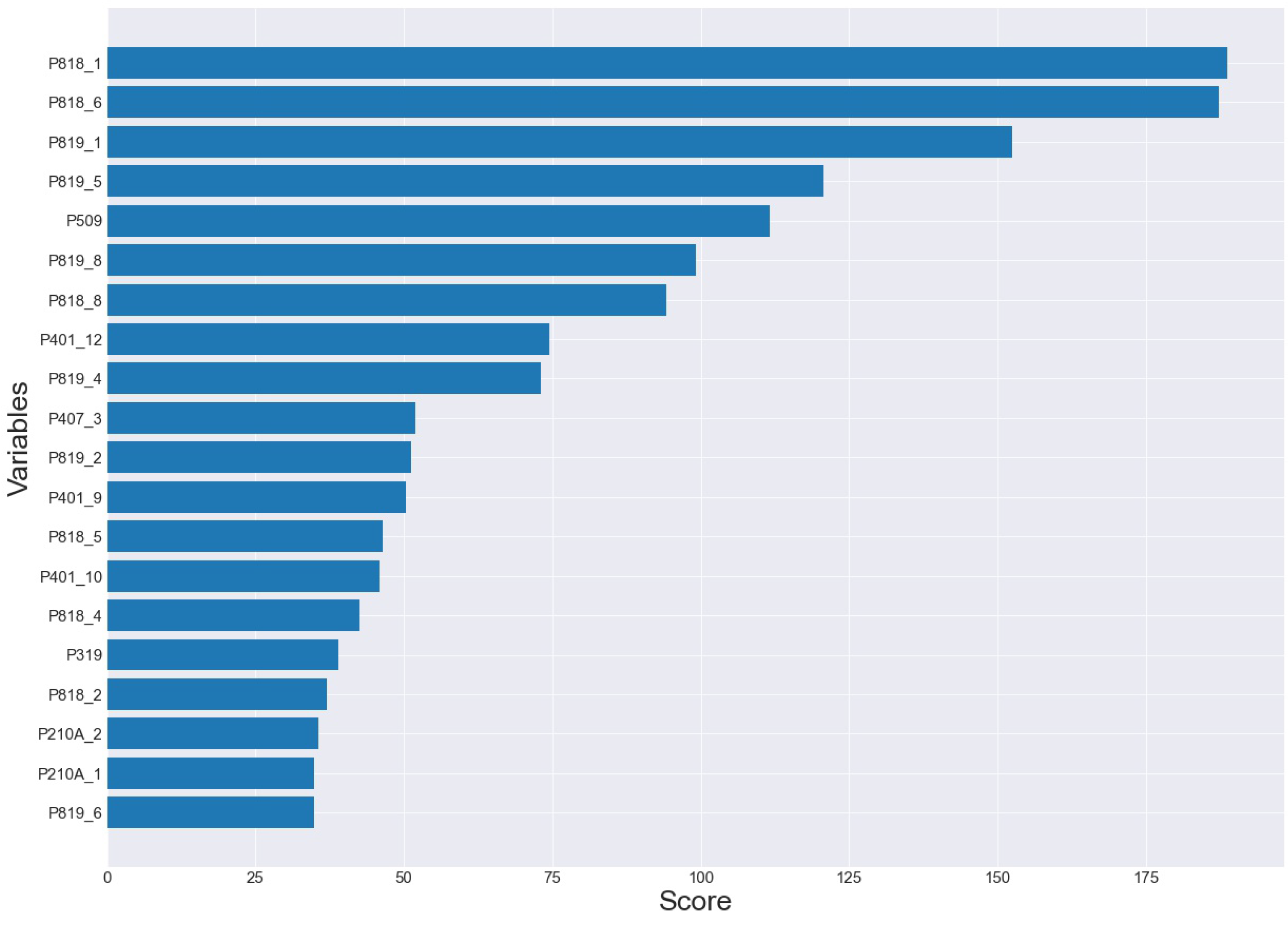 Applsci 13 03945 g003