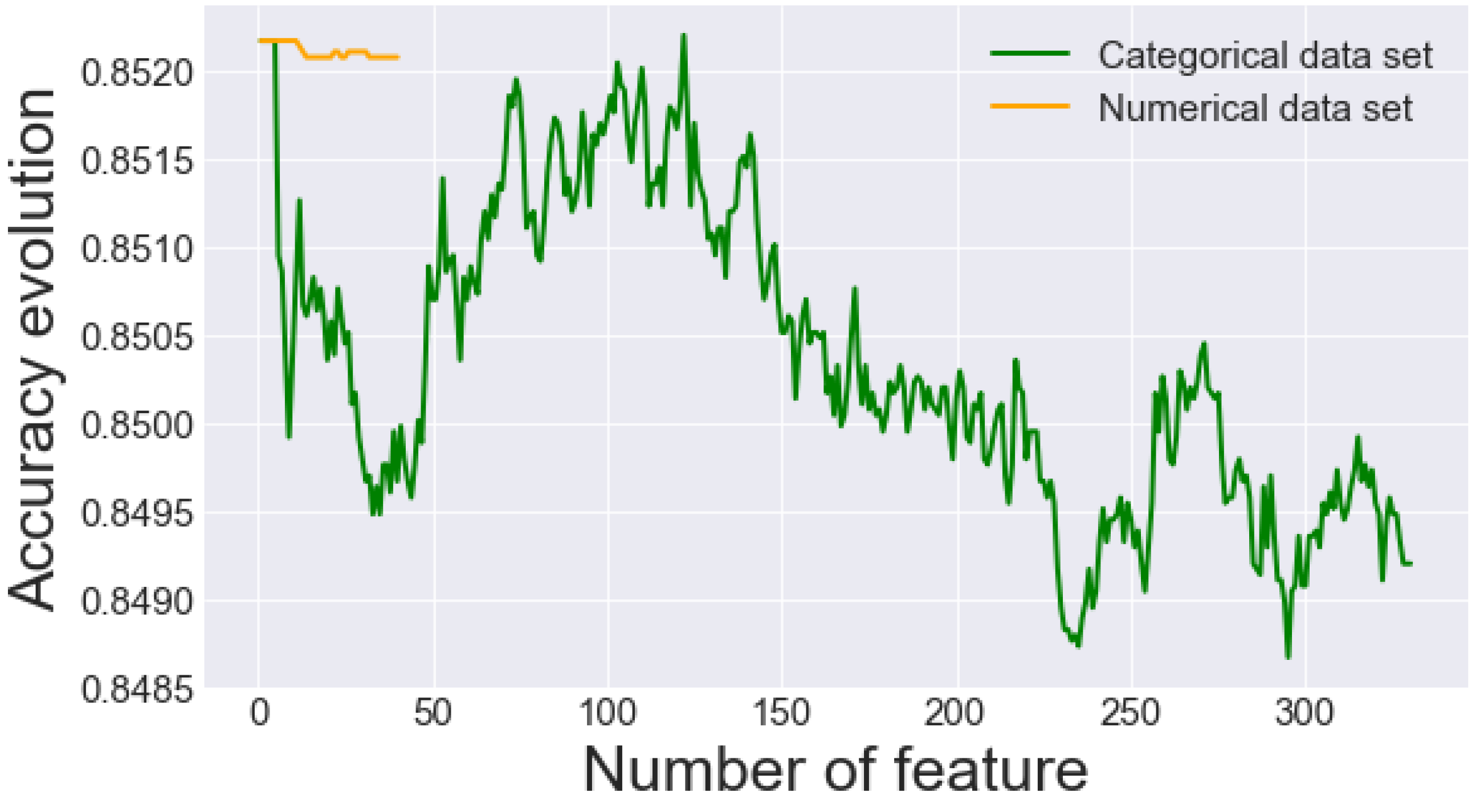 Applsci 13 03945 g004